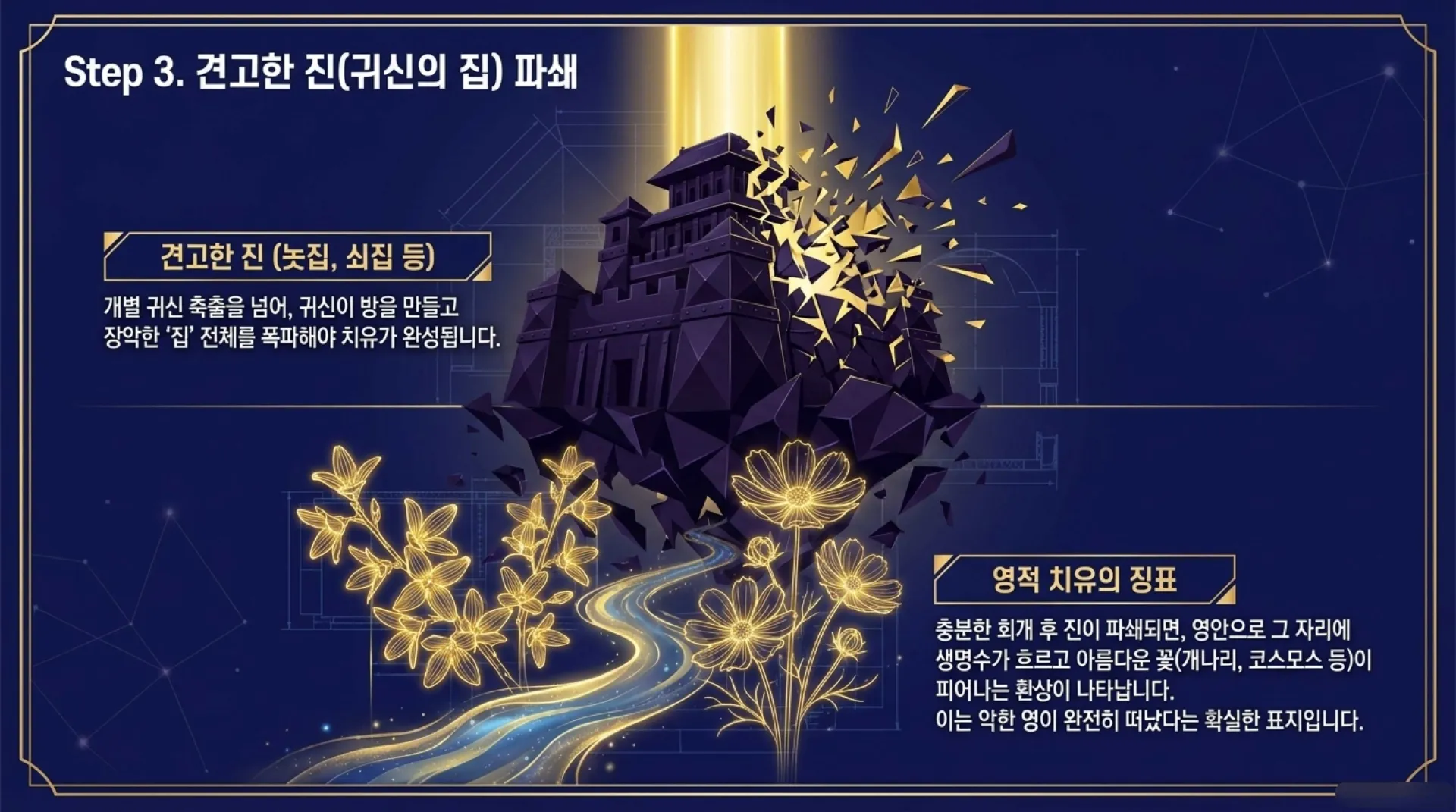 [질병치유법] Divine_Healing_Blueprint.pdf_10_vora.jpg.webp