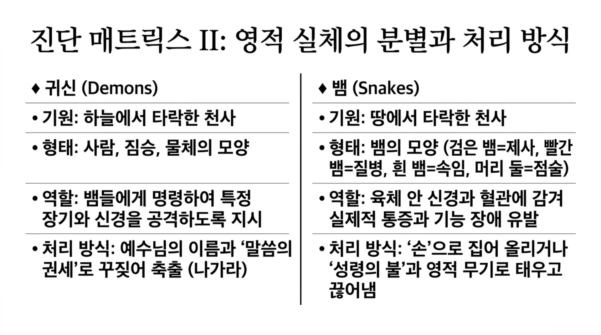 [질병치유법] Anatomy_of_Spiritual_Healing.pdf_7_vora.jpg.webp