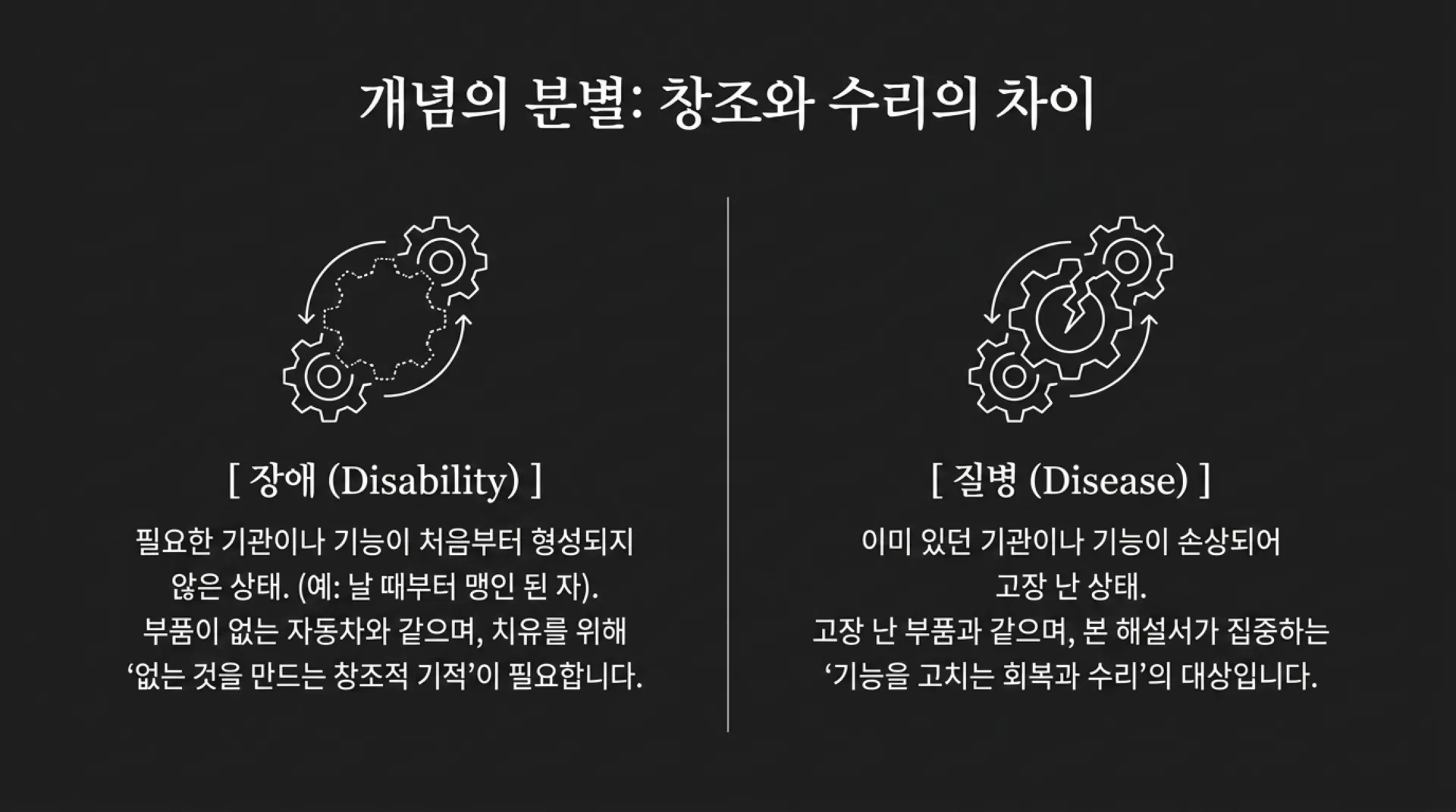 [질병치유법] Anatomy_of_Spiritual_Healing.pdf_3_vora.jpg.webp