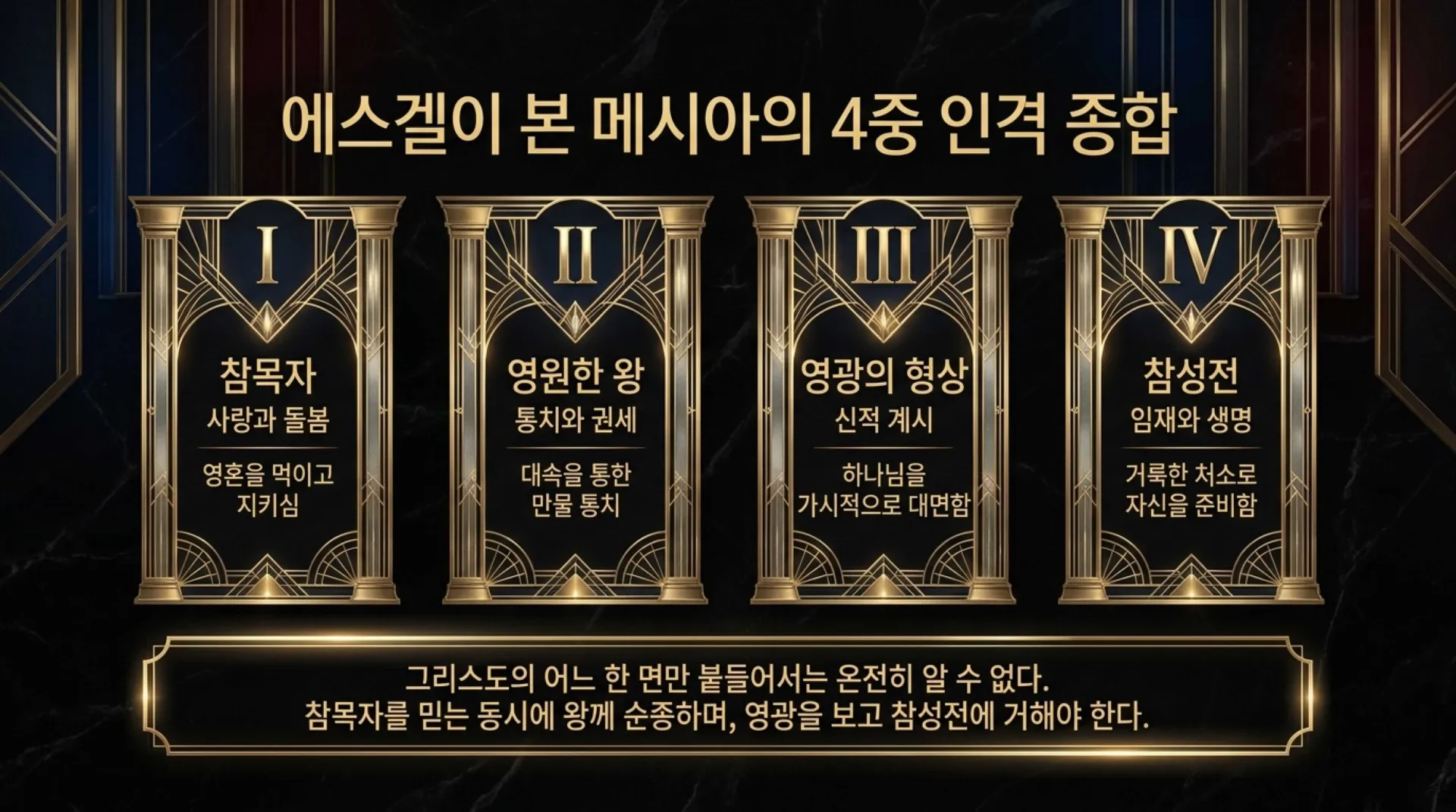 [기독론(166)] Ezekiel’s_Divine_Blueprint.pdf_7_vora.jpg.webp