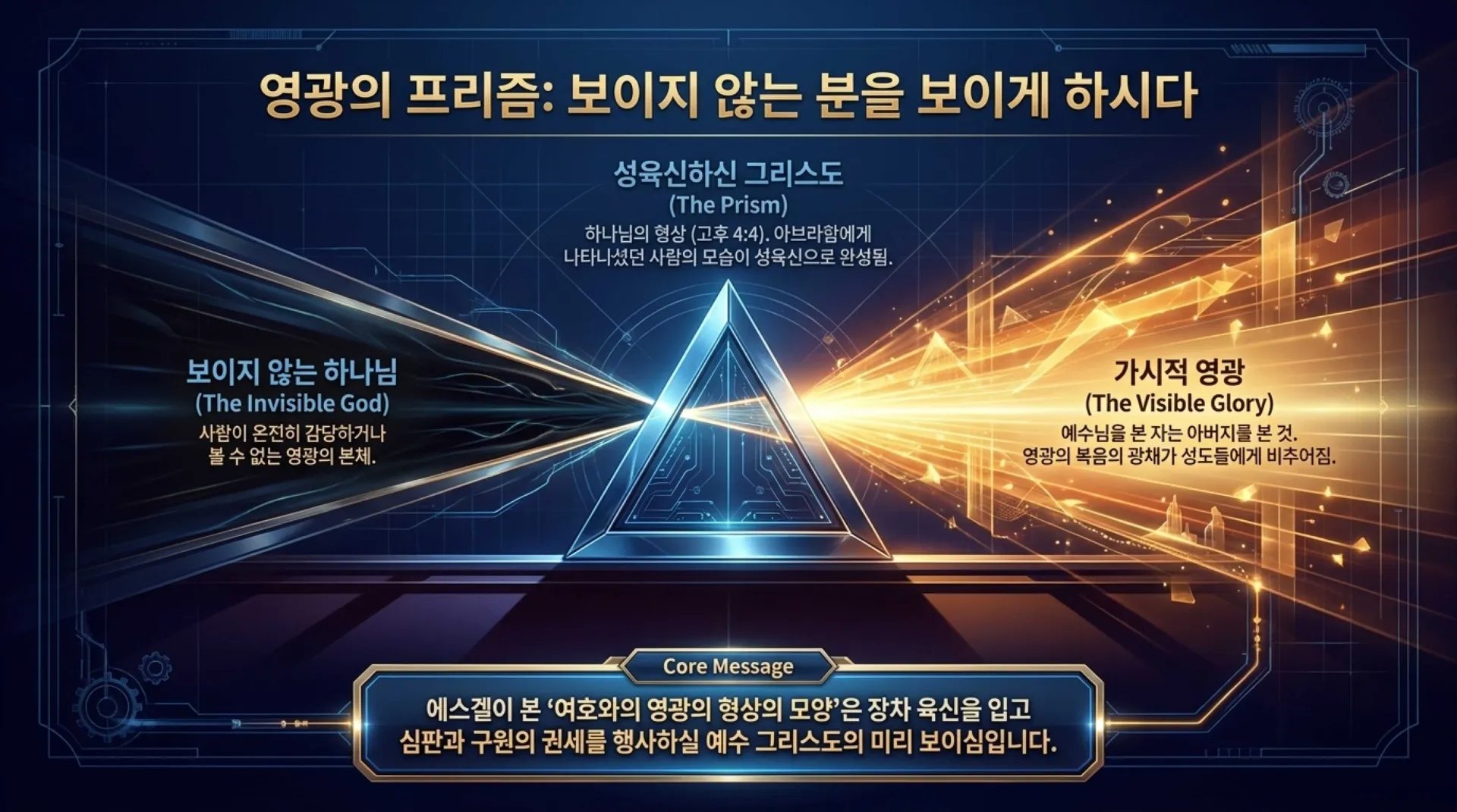 [기독론(166)] Ezekiel_s_Divine_Blueprint_of_Christ.pdf_9_vora.jpg.webp
