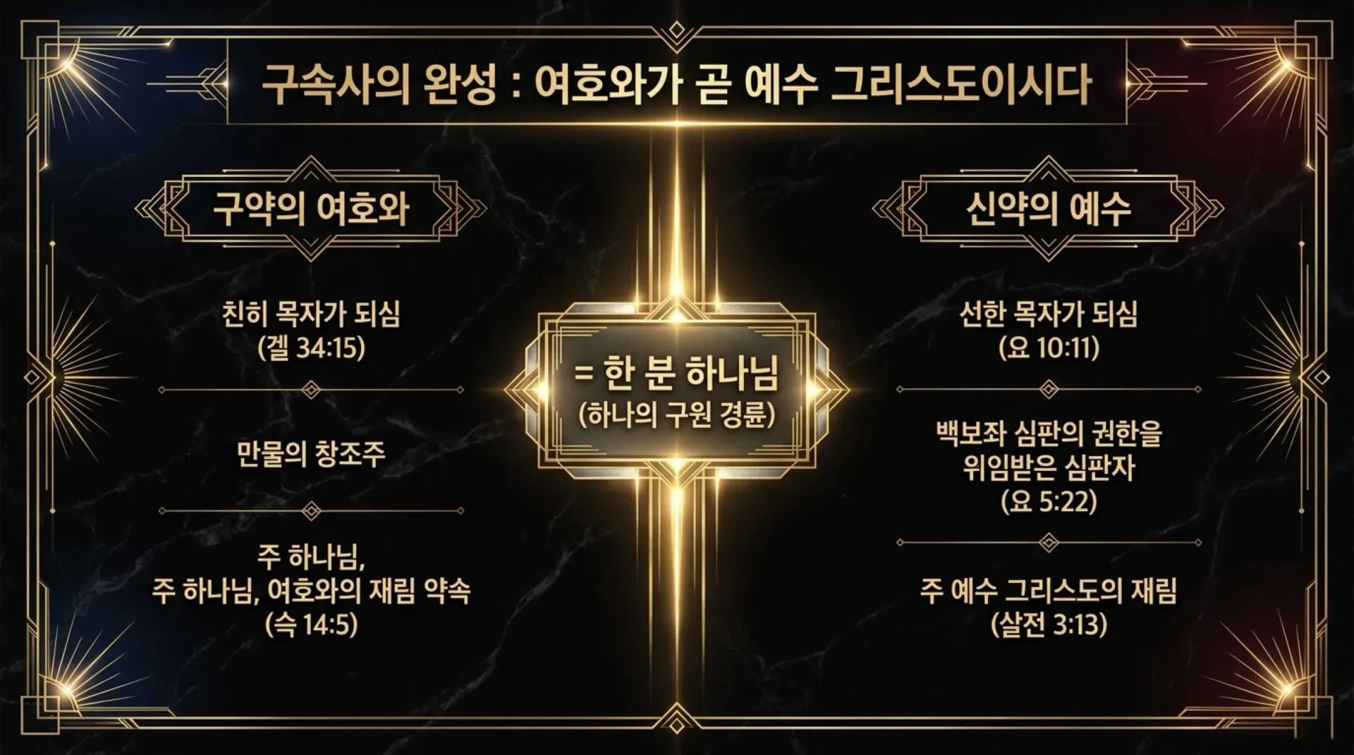 [기독론(166)] Ezekiel’s_Divine_Blueprint.pdf_8_vora.jpg.webp