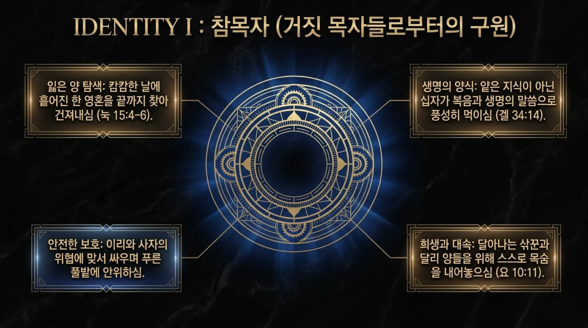 [기독론(166)] Ezekiel’s_Divine_Blueprint.pdf_3_vora.jpg.webp