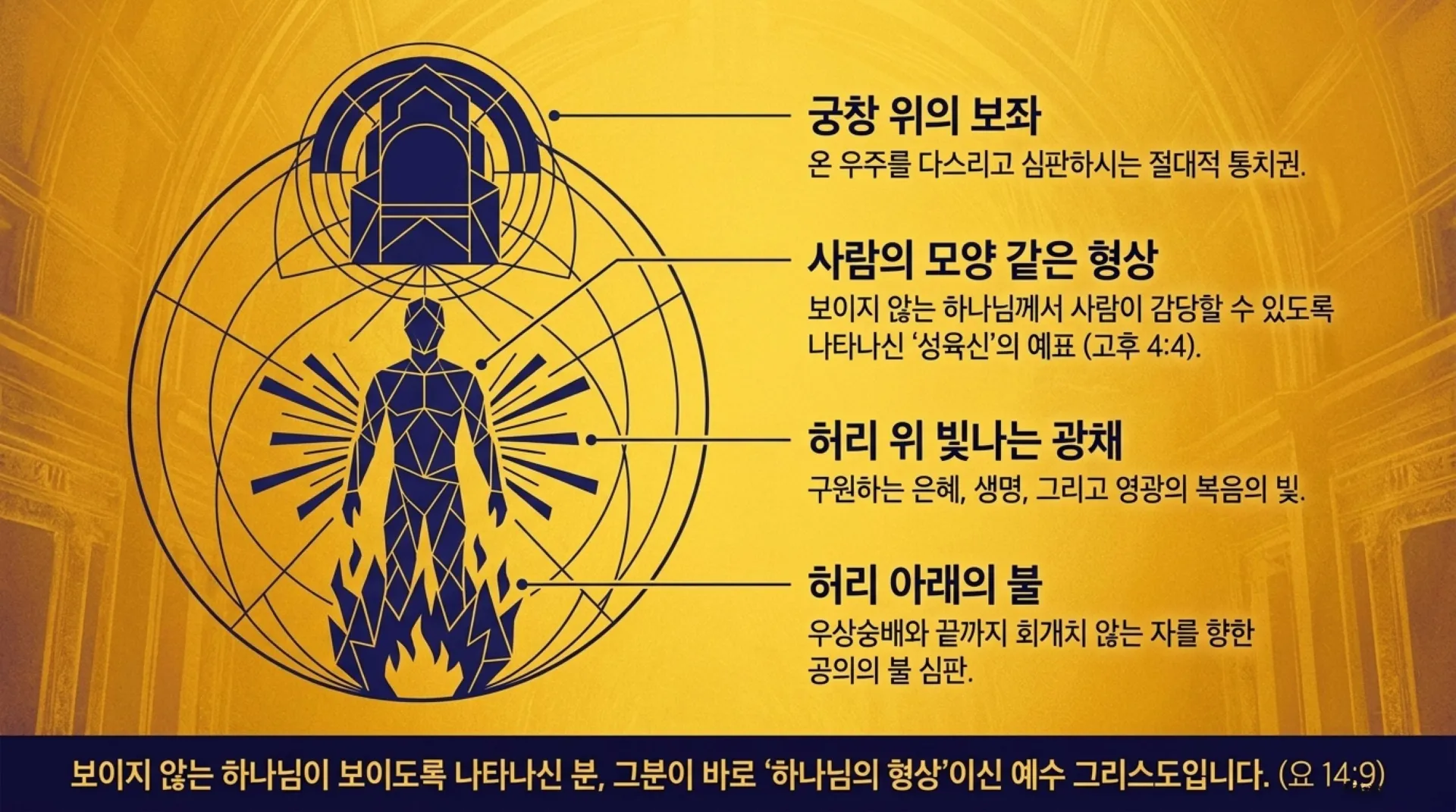 [기독론(166)] Ezekiel_s_Golden_Blueprint.pdf_6_vora.jpg.webp