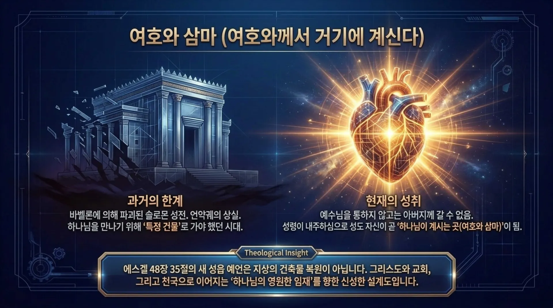 [기독론(166)] Ezekiel_s_Divine_Blueprint_of_Christ.pdf_11_vora.jpg.webp