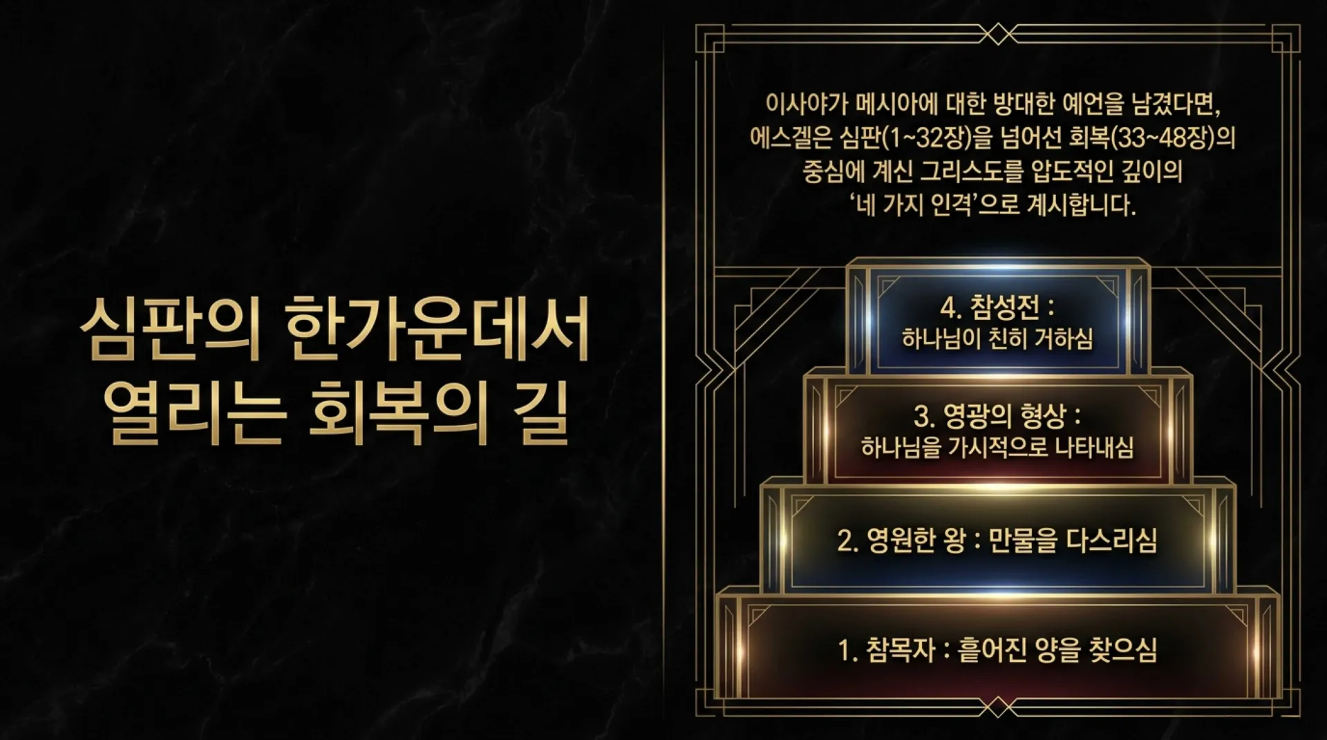 [기독론(166)] Ezekiel’s_Divine_Blueprint.pdf_2_vora.jpg.webp