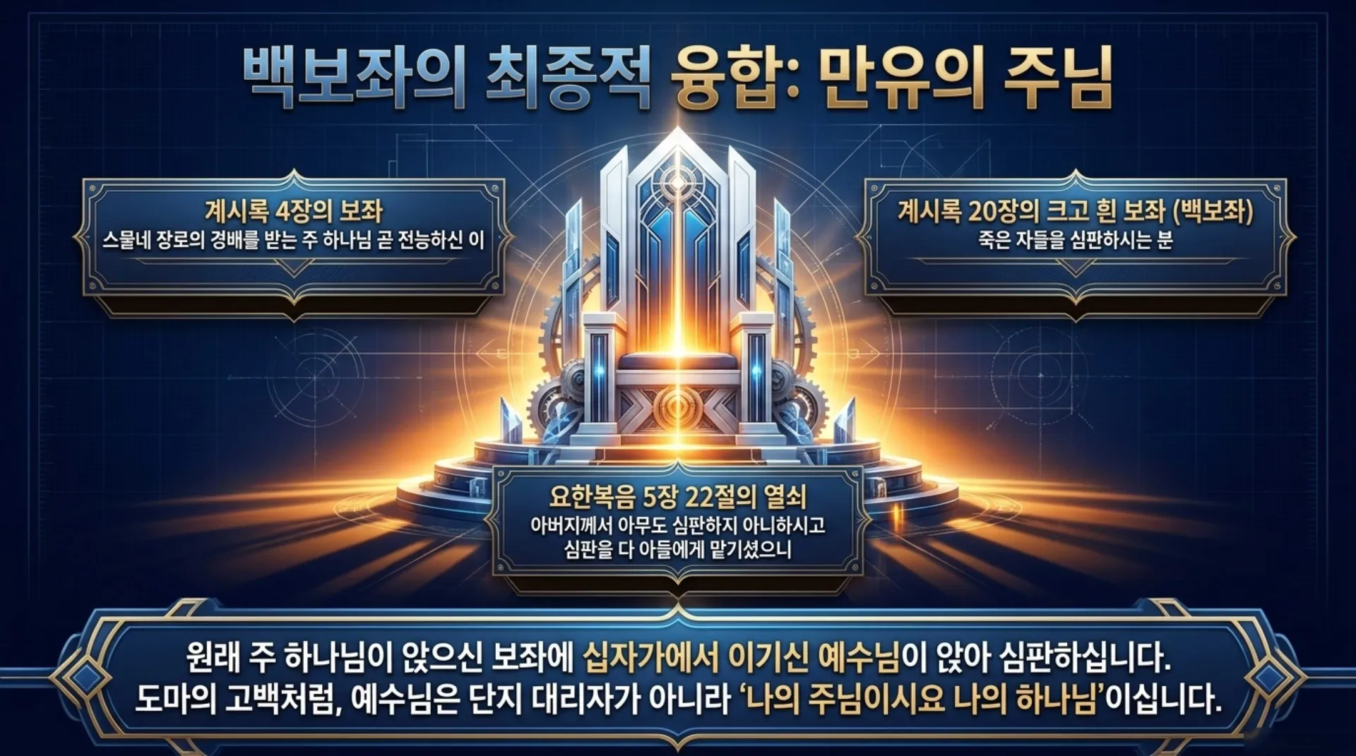 [기독론(166)] Ezekiel_s_Divine_Blueprint_of_Christ.pdf_13_vora.jpg.webp
