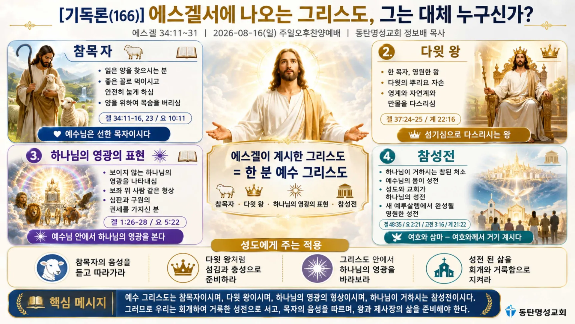 [기독론(166)] ChatGPT Image 2026년 8월 17일 오후 09_59_23_vora.jpg.webp