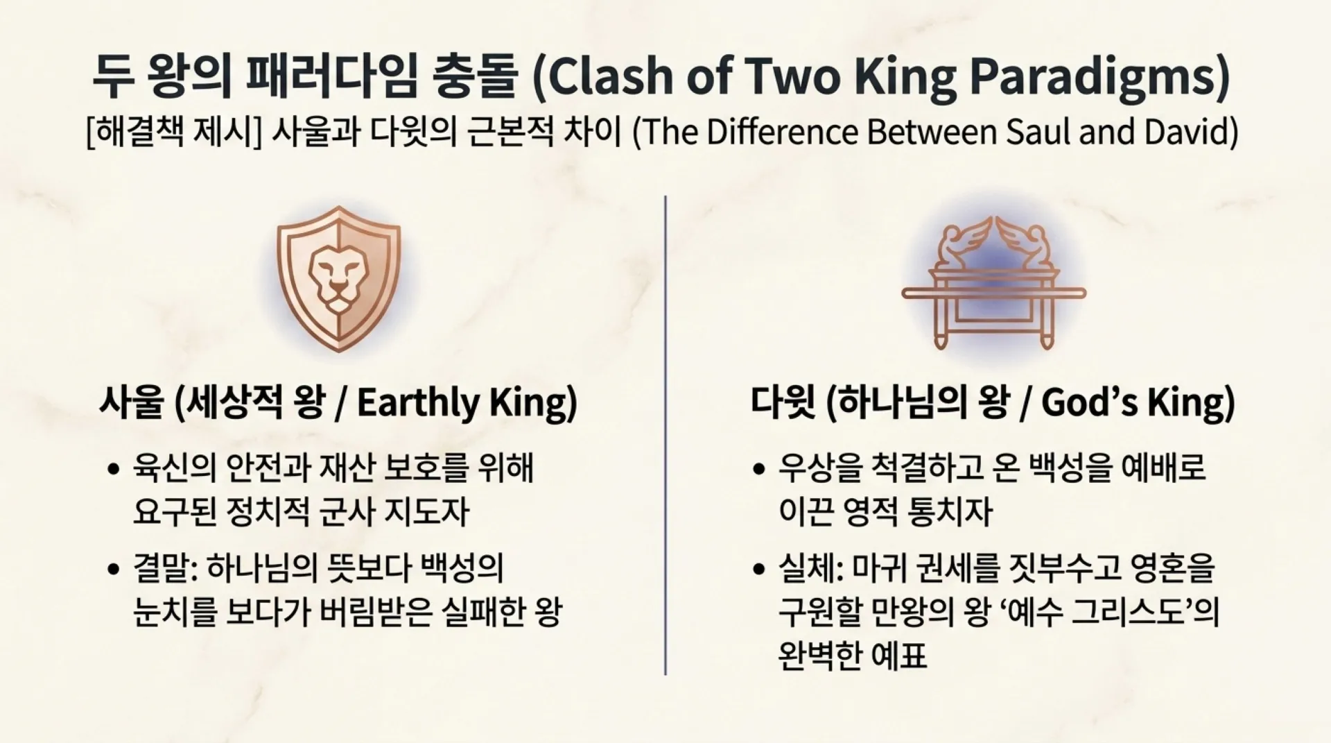 [기독론(87)] Restoring_the_True_King.pdf_9_vora.jpg.webp