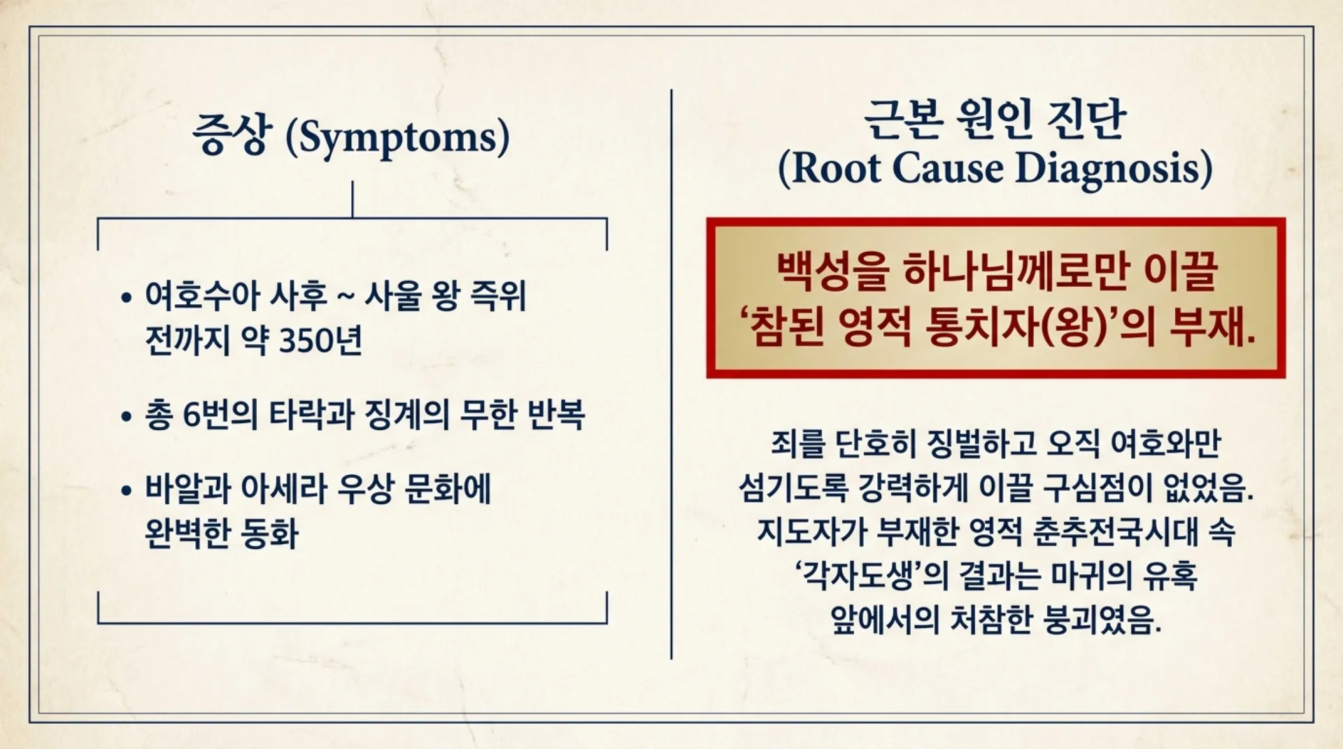 [기독론(87)] The_True_King_s_Blueprint.pdf_2_vora.jpg.webp