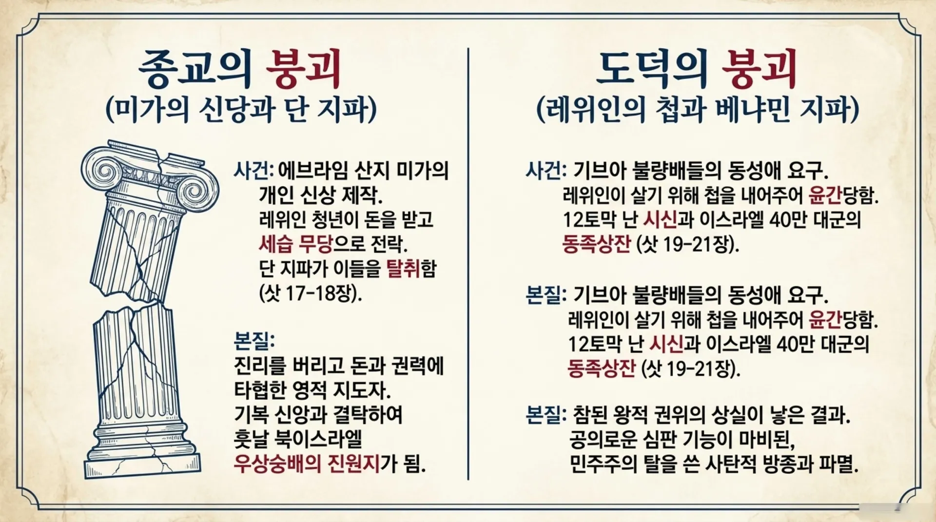 [기독론(87)] The_True_King_s_Blueprint.pdf_6_vora.jpg.webp