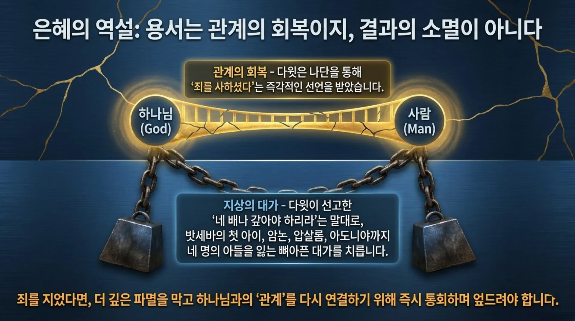 [기독론(115)] Golden_Fractures_of_Grace.pdf_12_vora.jpg.webp