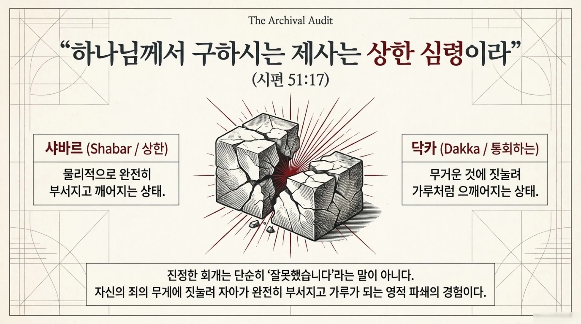 [기독론(115)] True_Repentance_Decoded.pdf_10_vora.jpg.webp