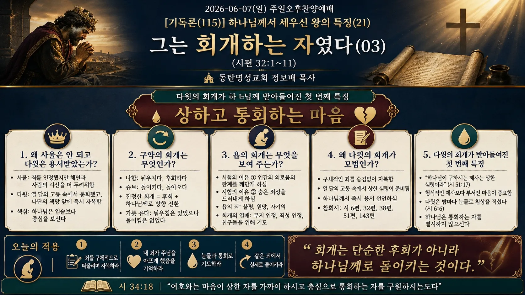 [기독론(115)] 인포그래픽.jpg.webp