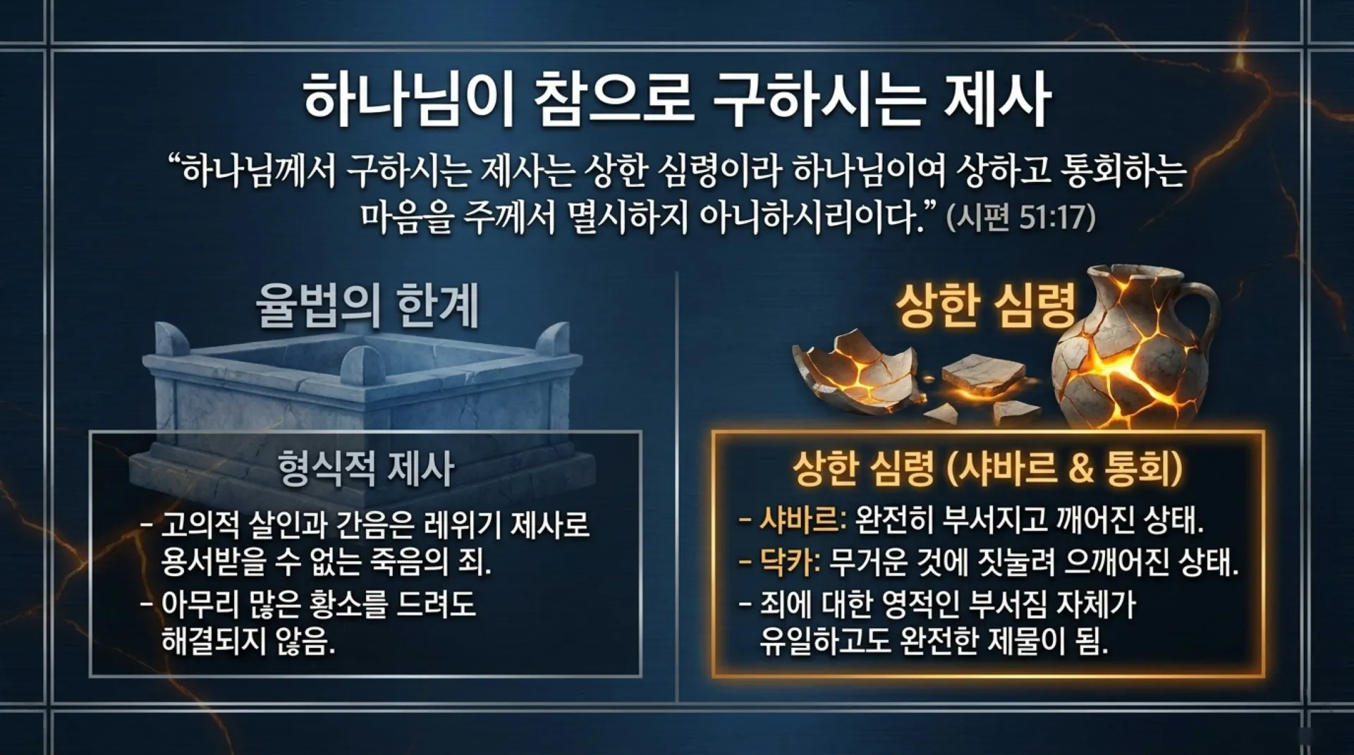 [기독론(115)] Golden_Fractures_of_Grace.pdf_9_vora.jpg.webp