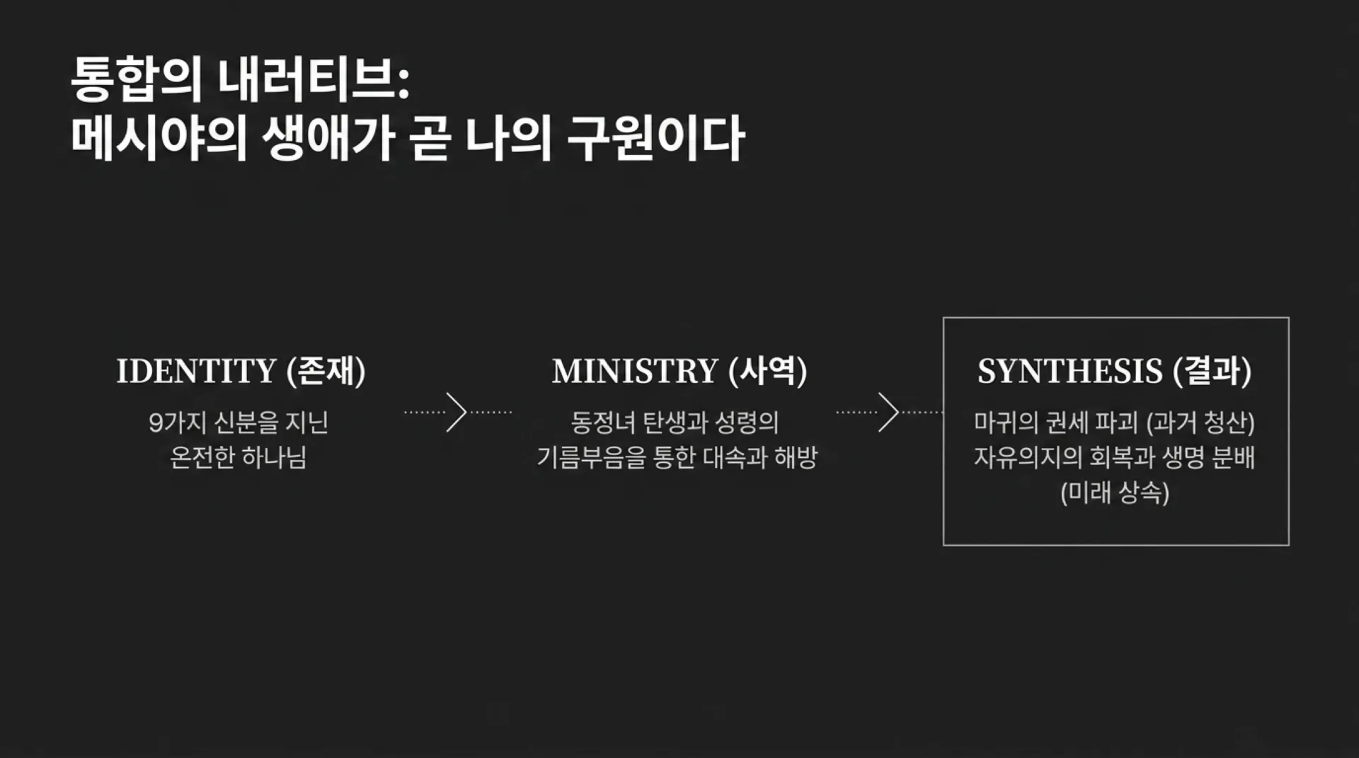 [기독론157)] The_Promised_Messiah.pdf_13_vora.jpg.webp