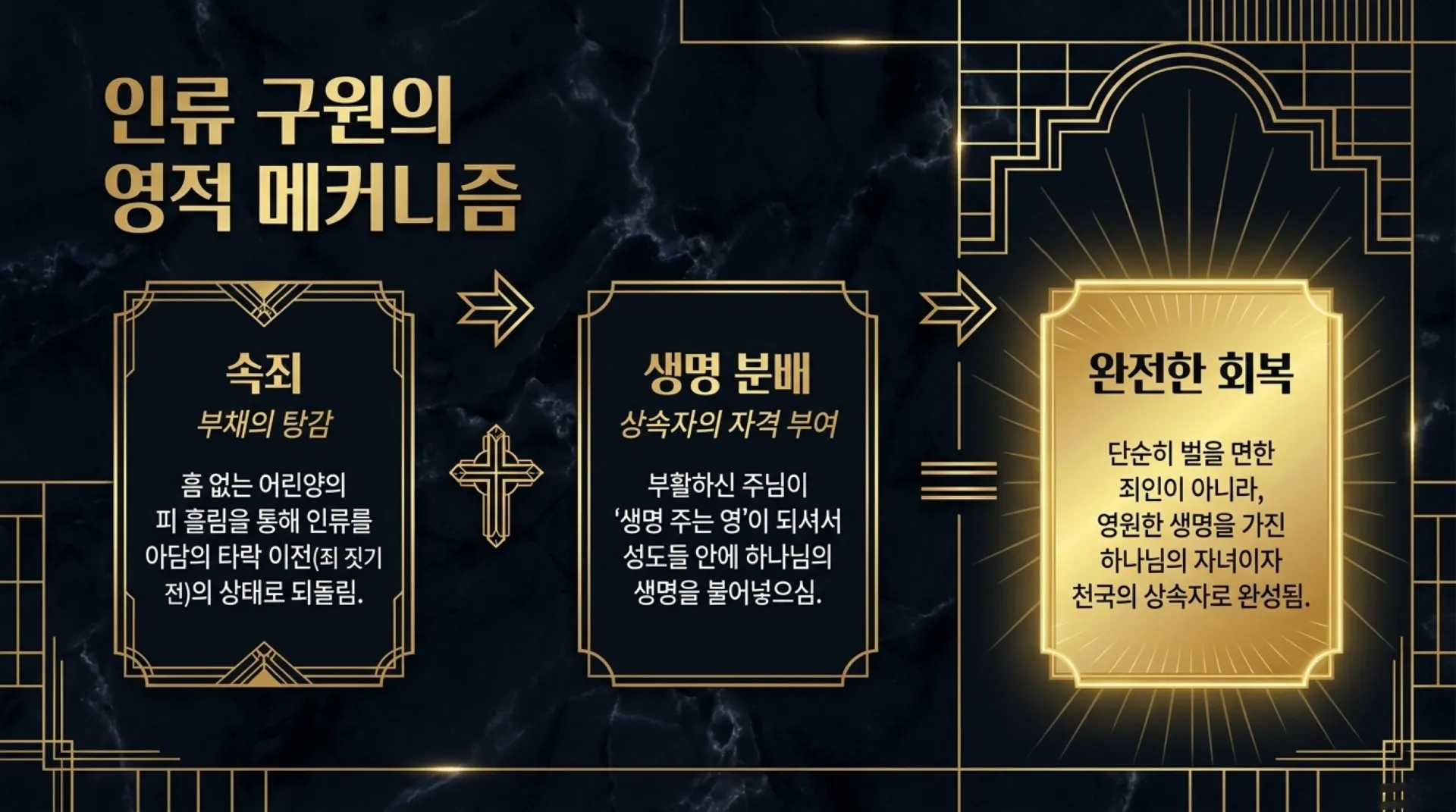 [기독론157)] The_Messiah_Blueprint.pdf_5_vora.jpg.webp