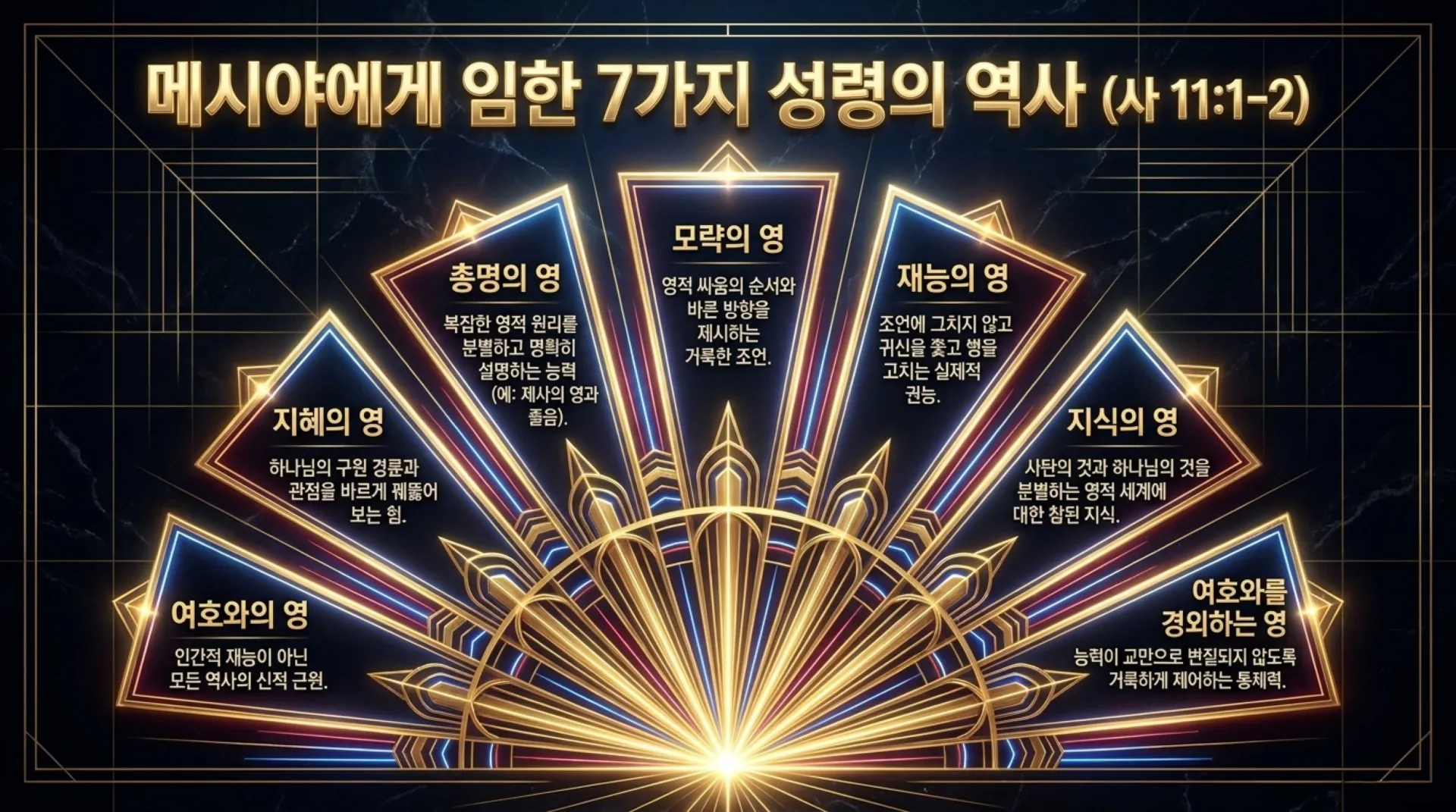 [기독론157)] The_Messiah_Blueprint.pdf_10_vora.jpg.webp