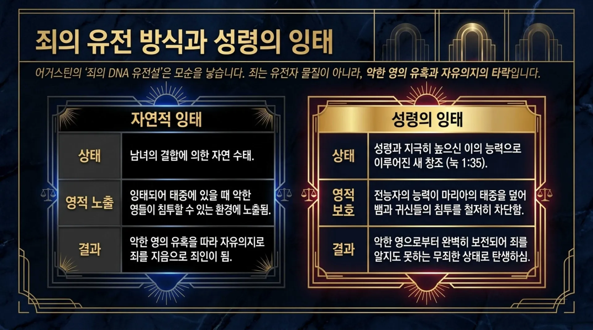 [기독론157)] The_Messiah_Blueprint.pdf_7_vora.jpg.webp