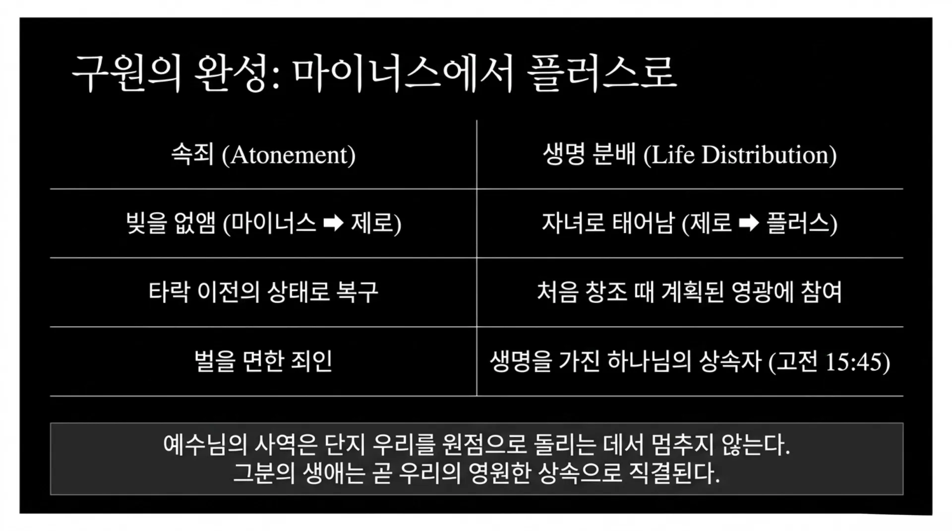 [기독론157)] The_Promised_Messiah.pdf_5_vora.jpg.webp