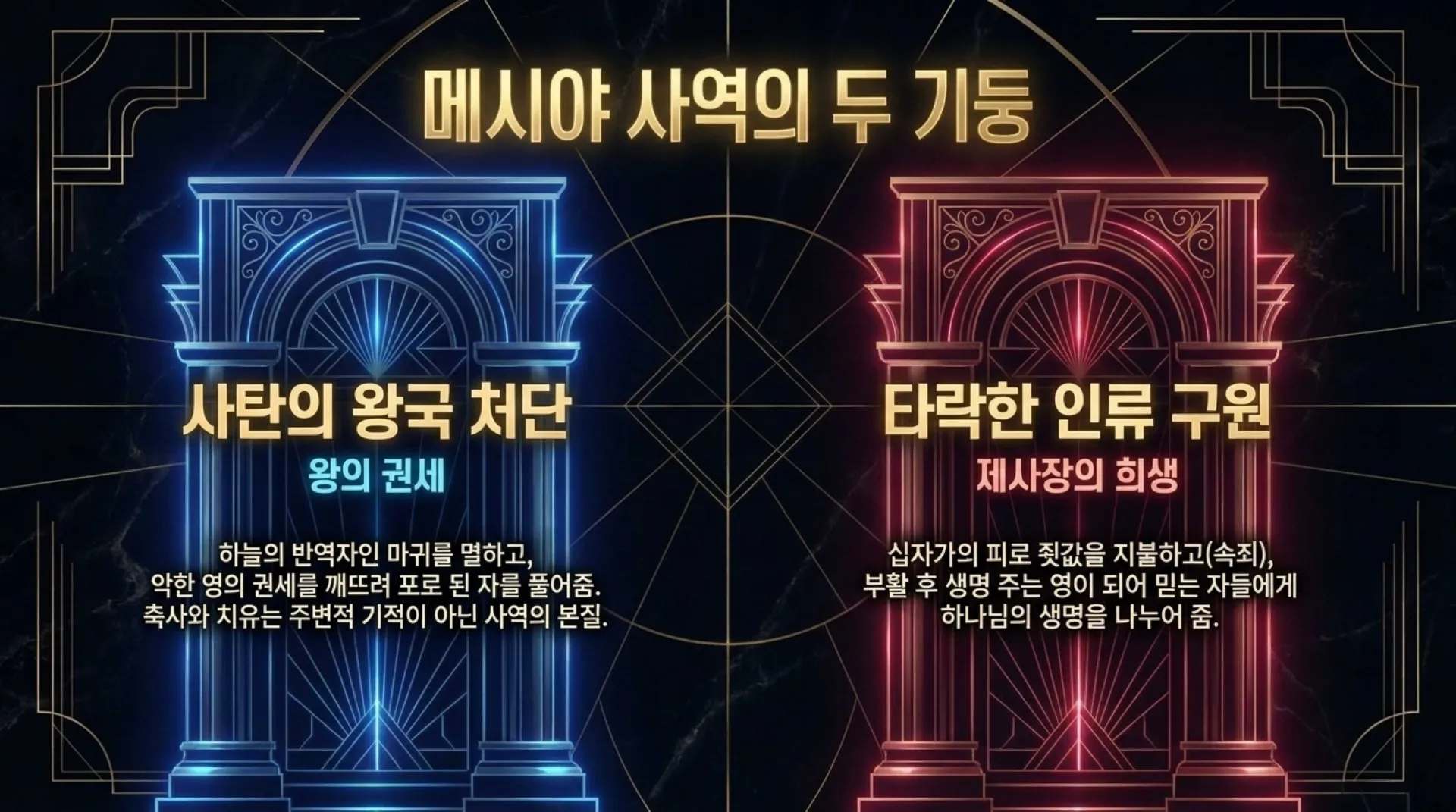 [기독론157)] The_Messiah_Blueprint.pdf_4_vora.jpg.webp