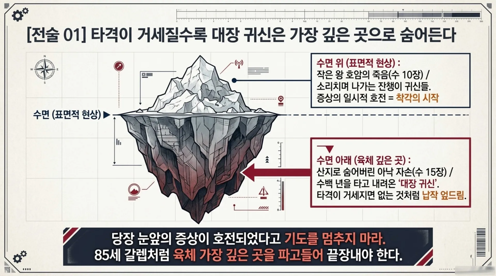 [기독론(78)] Canaan_Conquest_Tactical_Brief.pdf_4_vora.jpg.webp