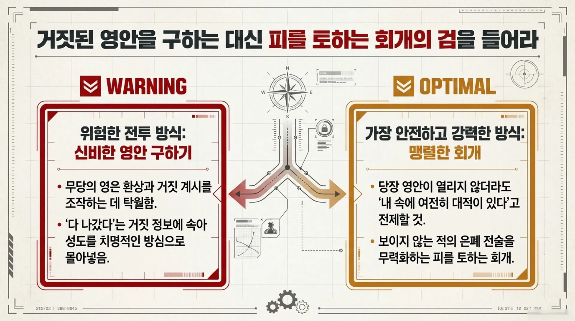 [기독론(78)] Canaan_Conquest_Tactical_Brief.pdf_8_vora.jpg.webp