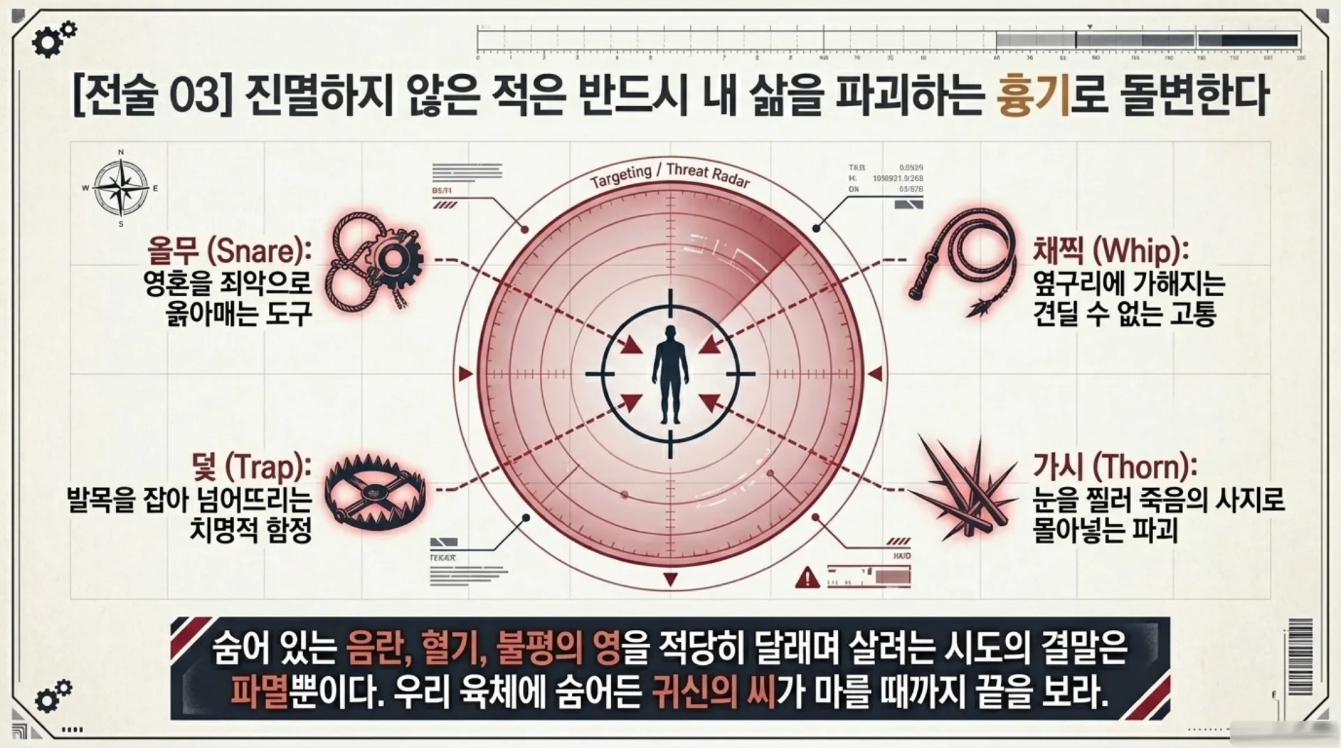 [기독론(78)] Canaan_Conquest_Tactical_Brief.pdf_6_vora.jpg.webp
