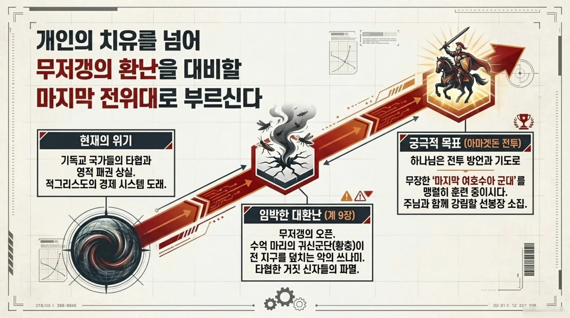 [기독론(78)] Canaan_Conquest_Tactical_Brief.pdf_10_vora.jpg.webp