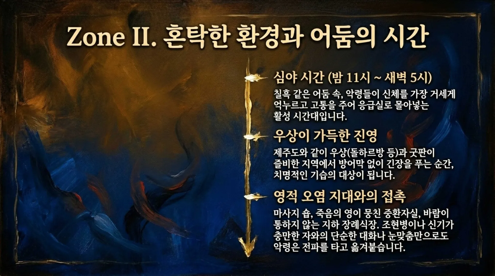 [악령공격시기] Spiritual_Combat_Manual.pdf_5_vora.jpg.webp