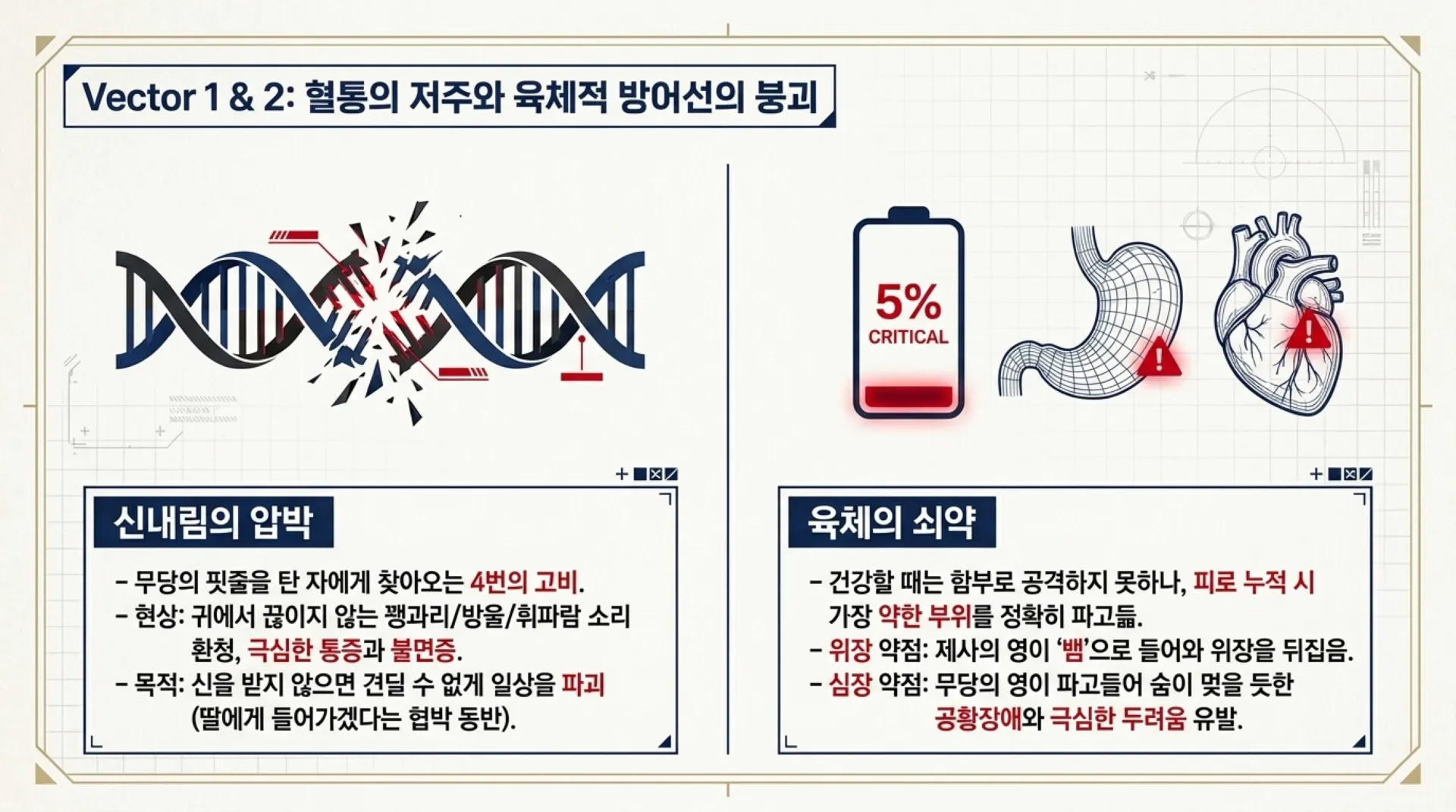 [악령공격시기] Spiritual_Warfare_Blueprint.pdf_5_vora.jpg.webp