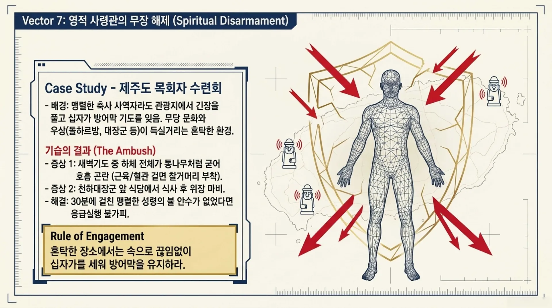 [악령공격시기] Spiritual_Warfare_Blueprint.pdf_8_vora.jpg.webp