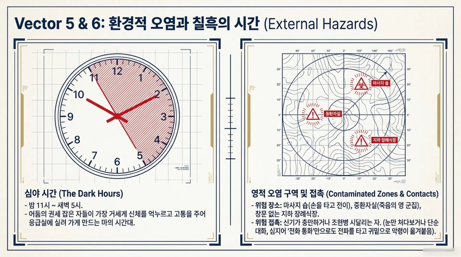 [악령공격시기] Spiritual_Warfare_Blueprint.pdf_7_vora.jpg.webp