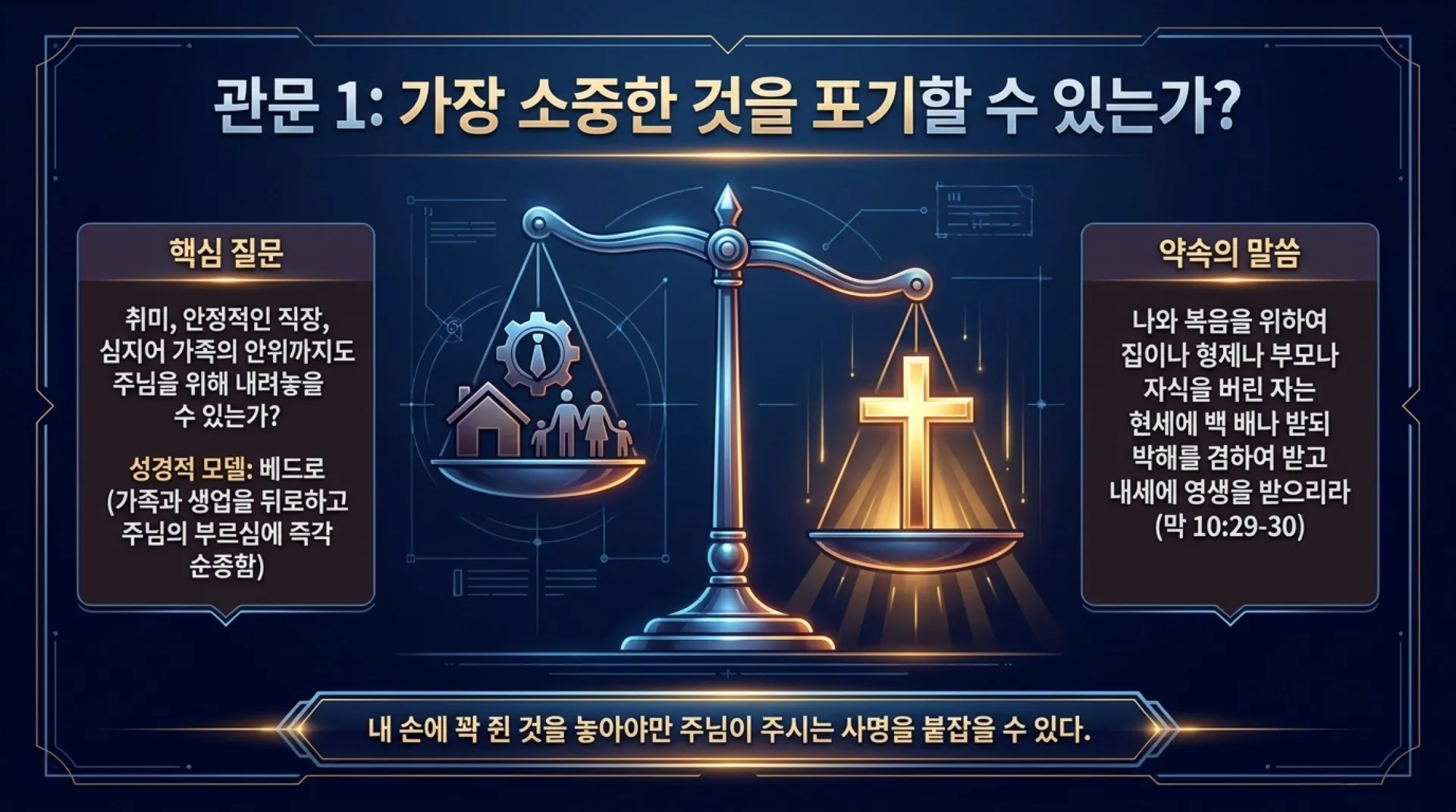 [주일오후(26.07.05)] 사명자의_길과_4가지_결단 The_Path_of_Divine_Mission.pdf_10_vora.jpg.webp