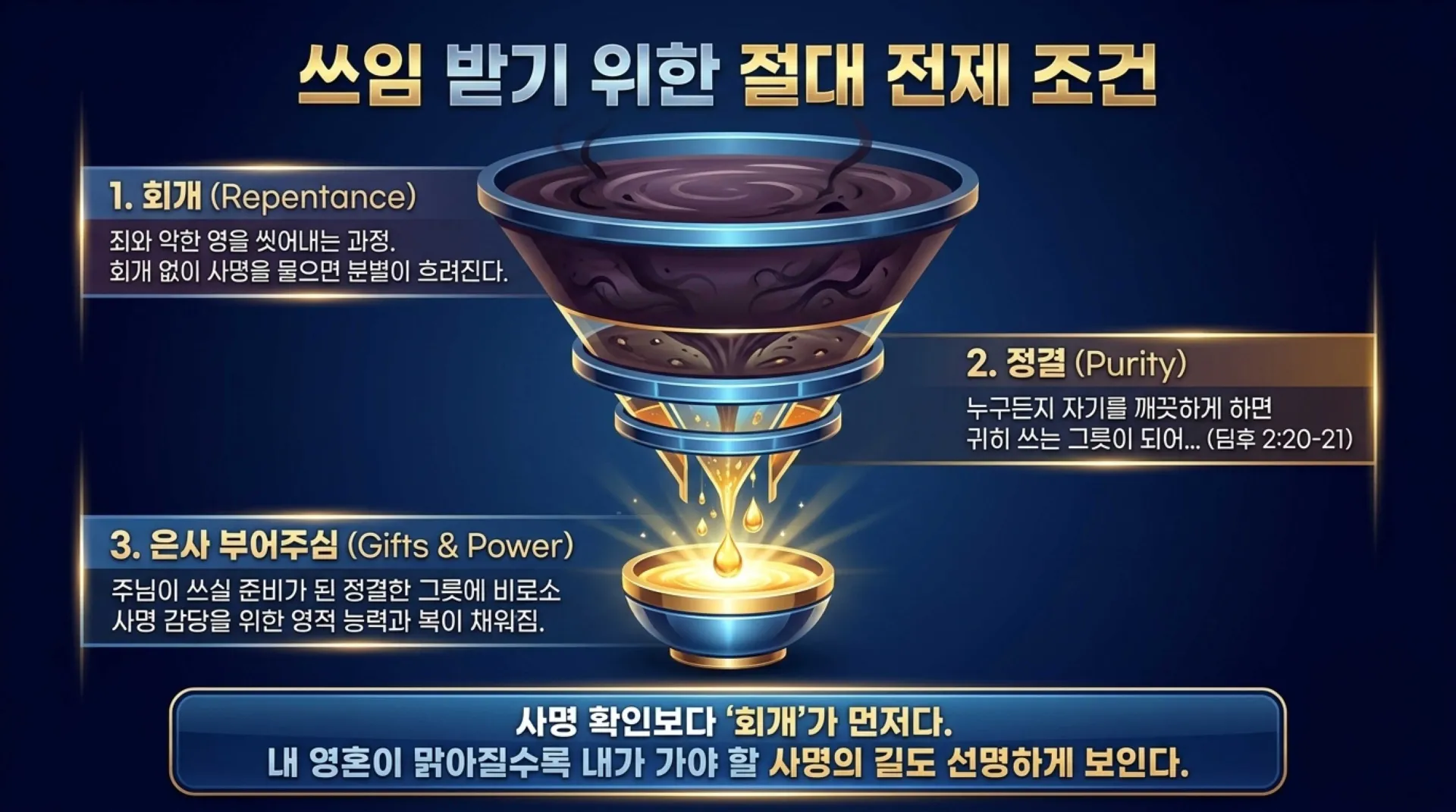 [주일오후(26.07.05)] 사명자의_길과_4가지_결단 The_Path_of_Divine_Mission.pdf_8_vora.jpg.webp