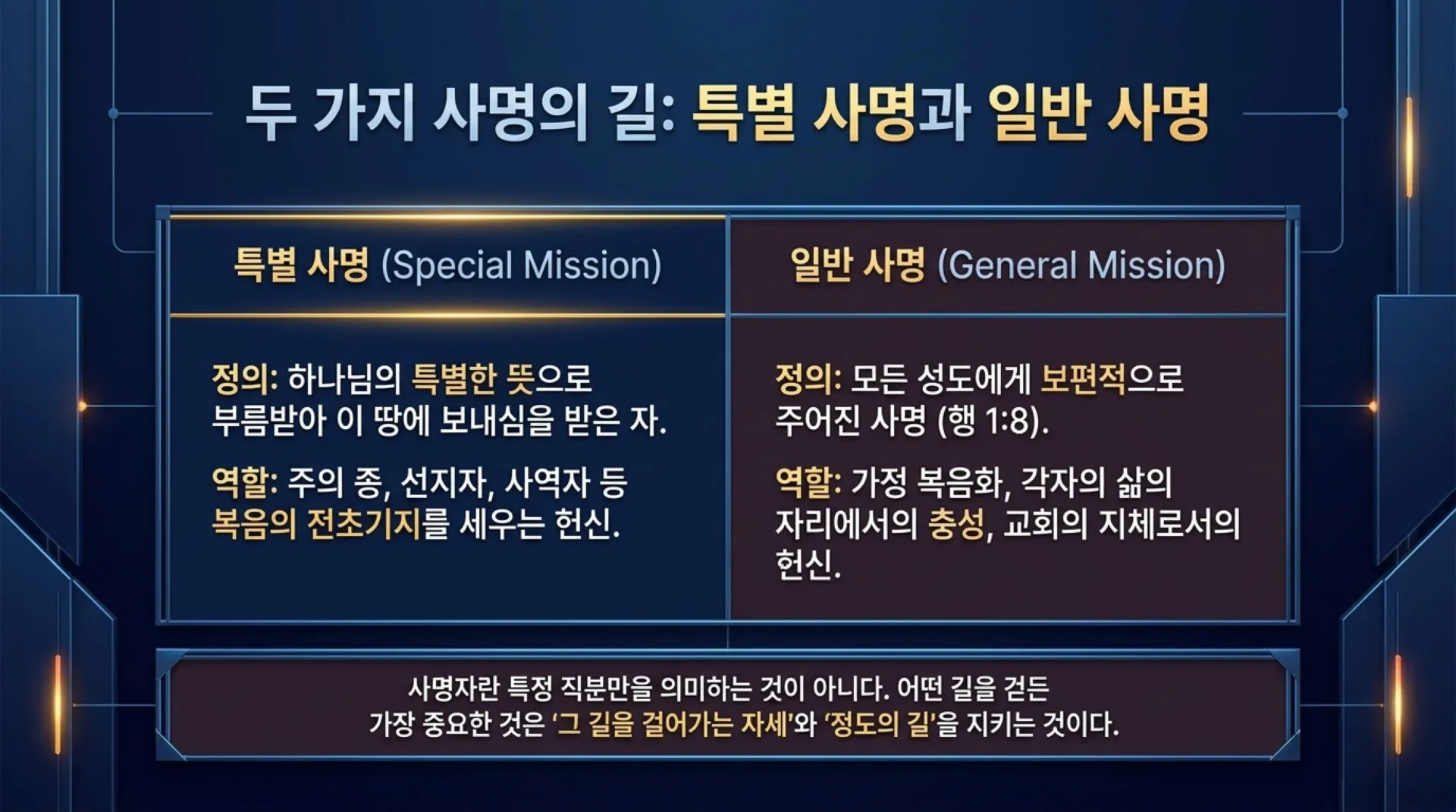 [주일오후(26.07.05)] 사명자의_길과_4가지_결단 The_Path_of_Divine_Mission.pdf_3_vora.jpg.webp