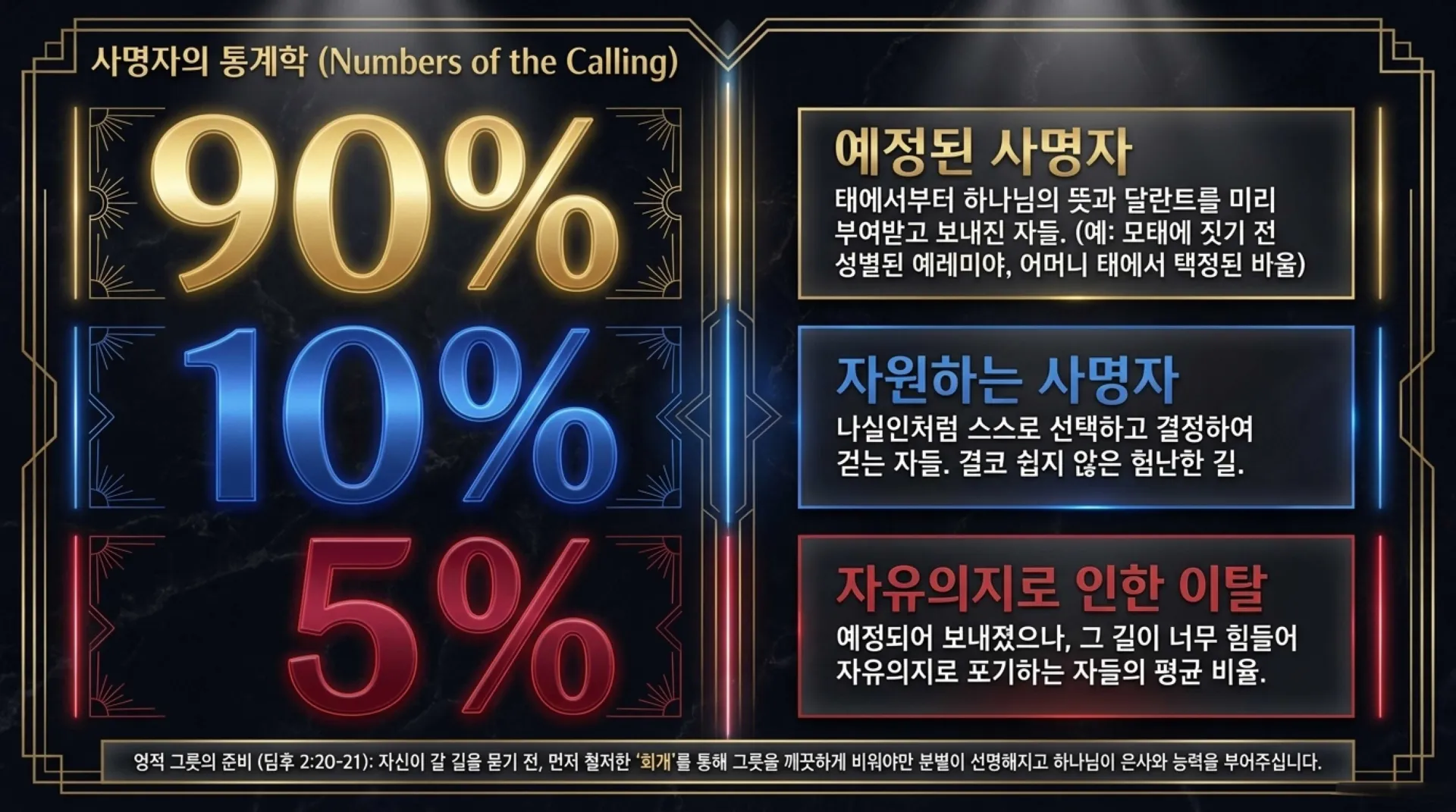 [주일오후(26.07.05)] 사명자의_길과_4가지_결단The_Path_of_Calling.pdf_5_vora.jpg.webp