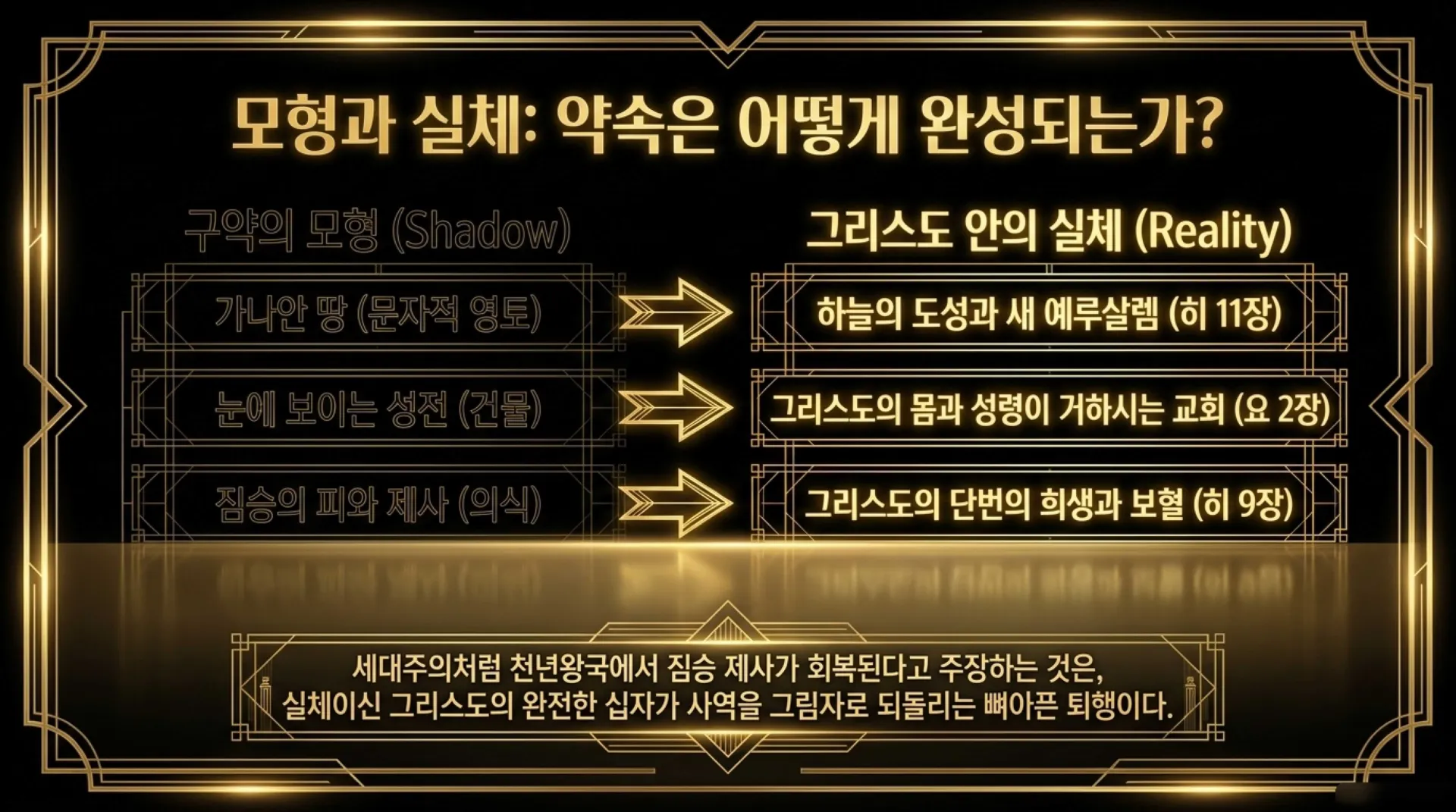 [세대주의(03)] 세대주의의 성경해석법, 과연 무엇이 문제인가?(02)(갈3:28~29)_2026-09-20(일) – 이미지 25
