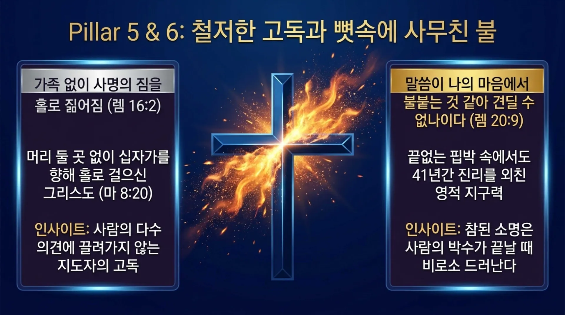 [기독론(172)] Jeremiah_Living_the_Cross.pdf_6_vora.jpg.webp