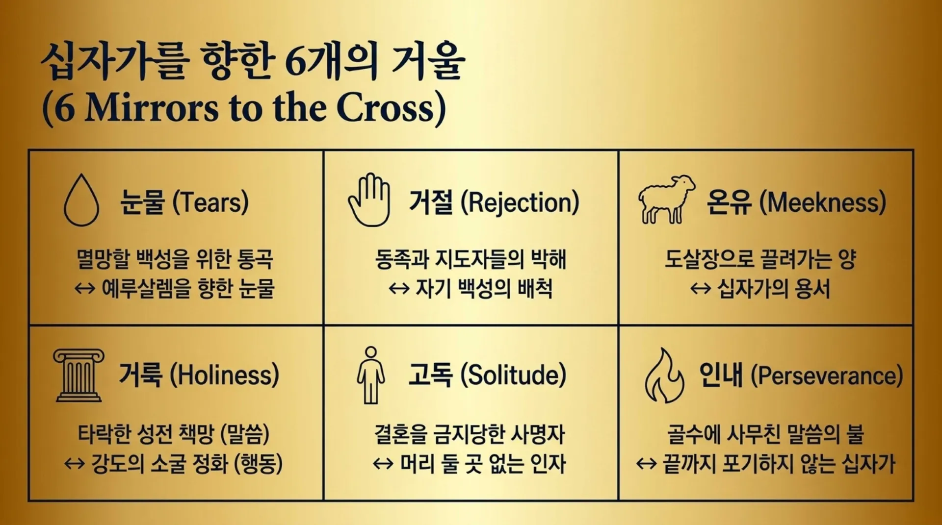 [기독론(172)] The_Messianic_Mirror.pdf_4_vora.jpg.webp