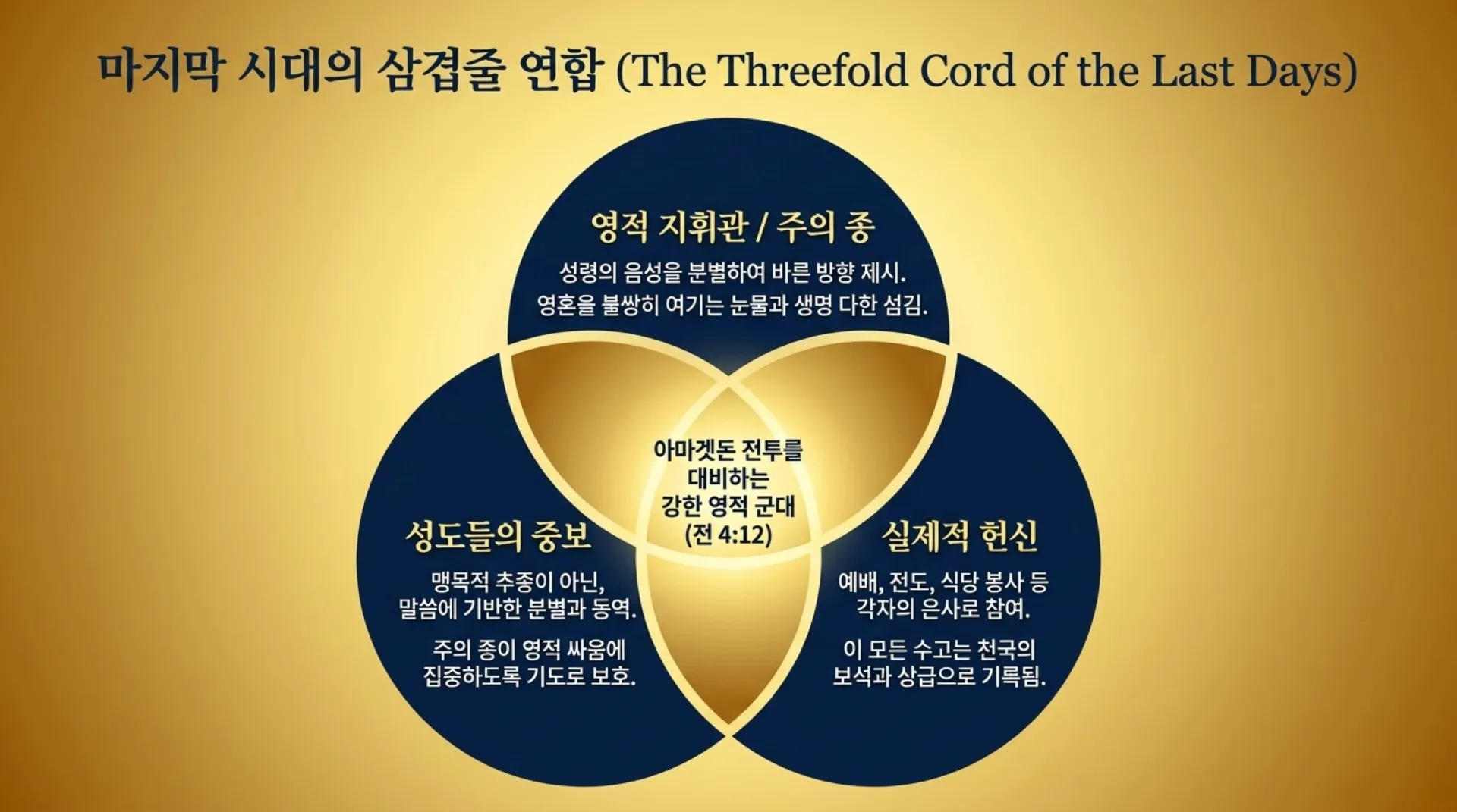 [기독론(172)] The_Messianic_Mirror.pdf_13_vora.jpg.webp