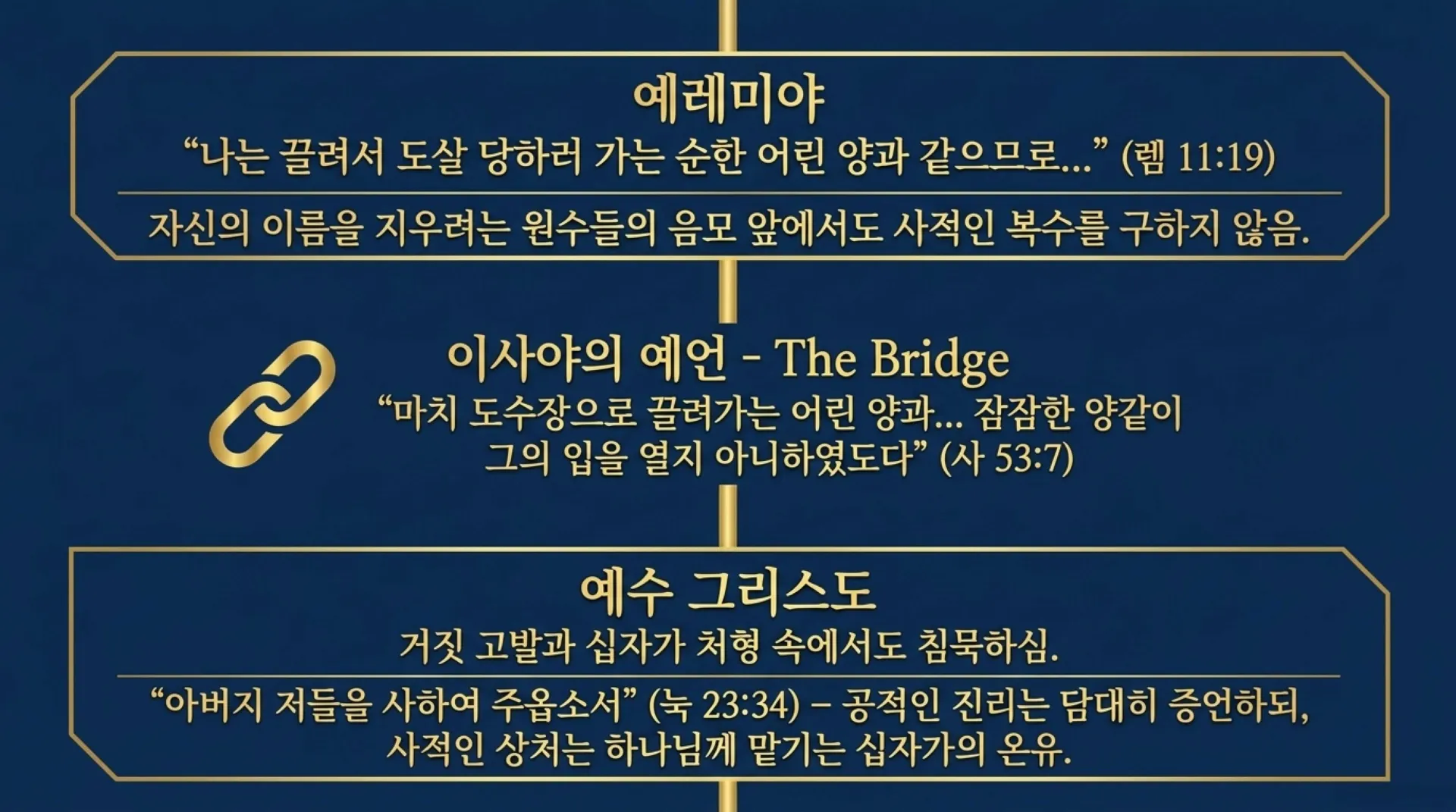 [기독론(172)] The_Messianic_Mirror.pdf_7_vora.jpg.webp