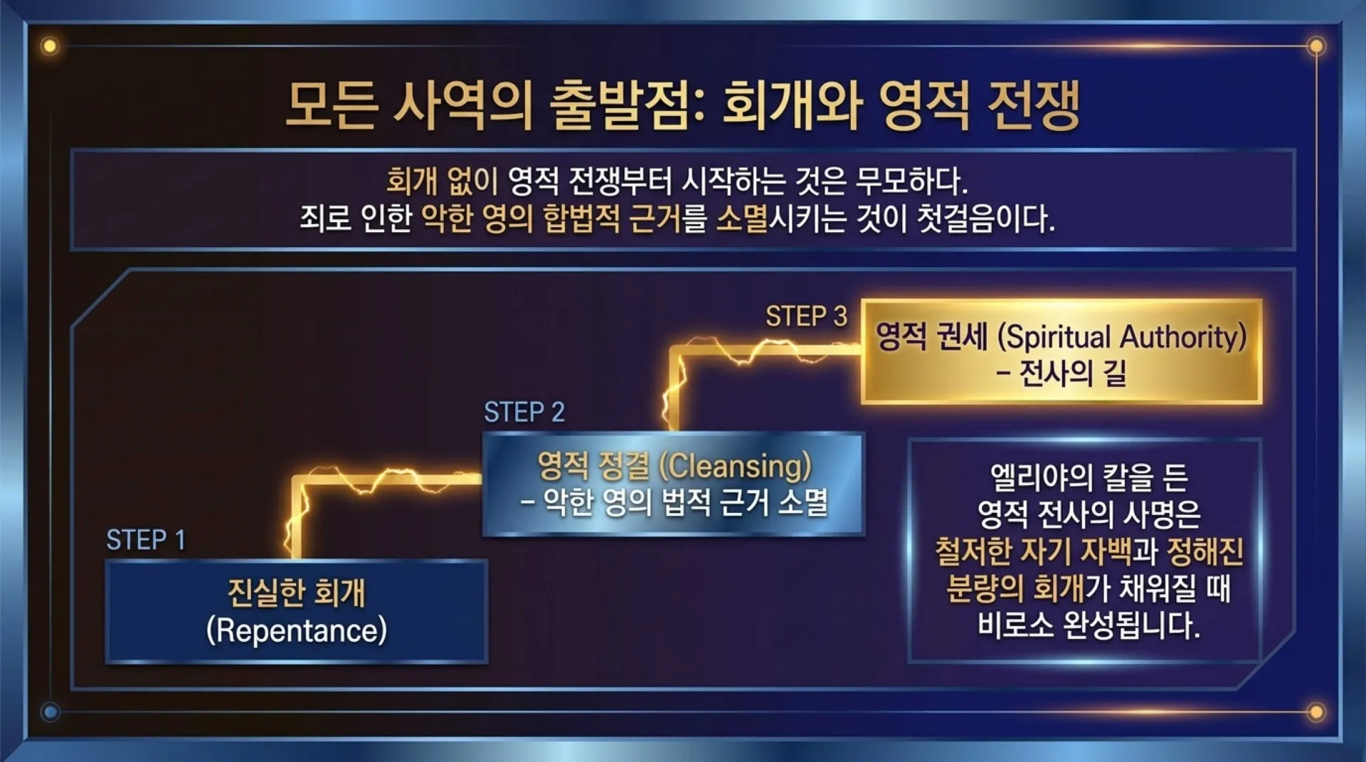 [기독론(172)] Jeremiah_Living_the_Cross.pdf_3_vora.jpg.webp