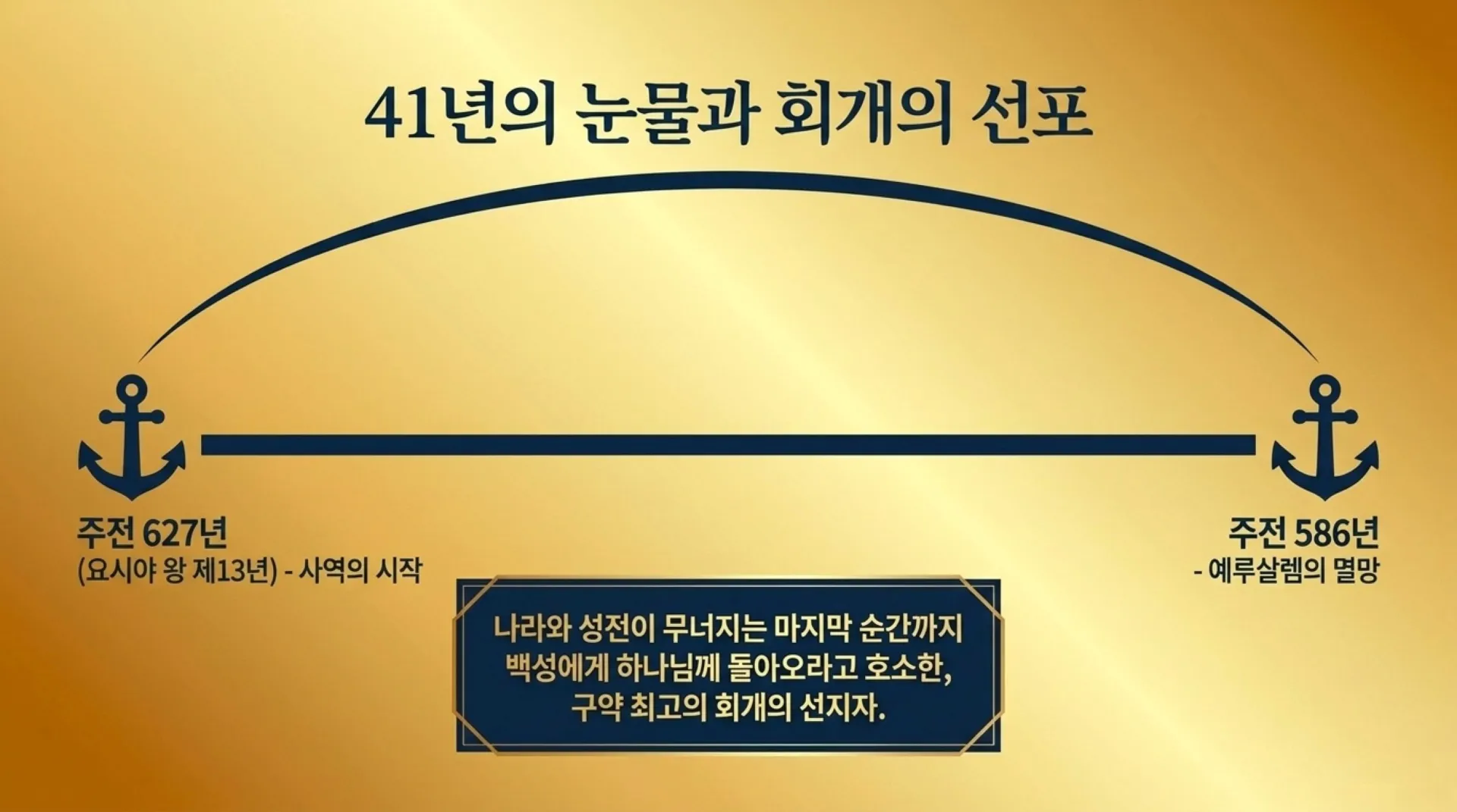[기독론(172)] The_Messianic_Mirror.pdf_3_vora.jpg.webp