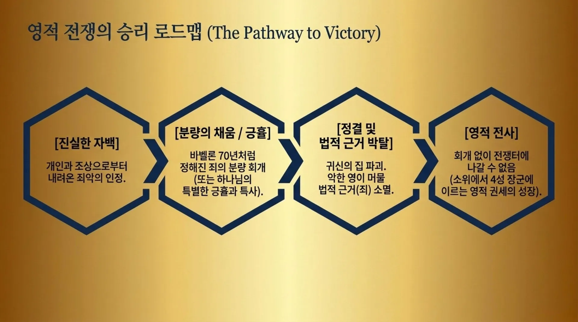 [기독론(172)] The_Messianic_Mirror.pdf_11_vora.jpg.webp