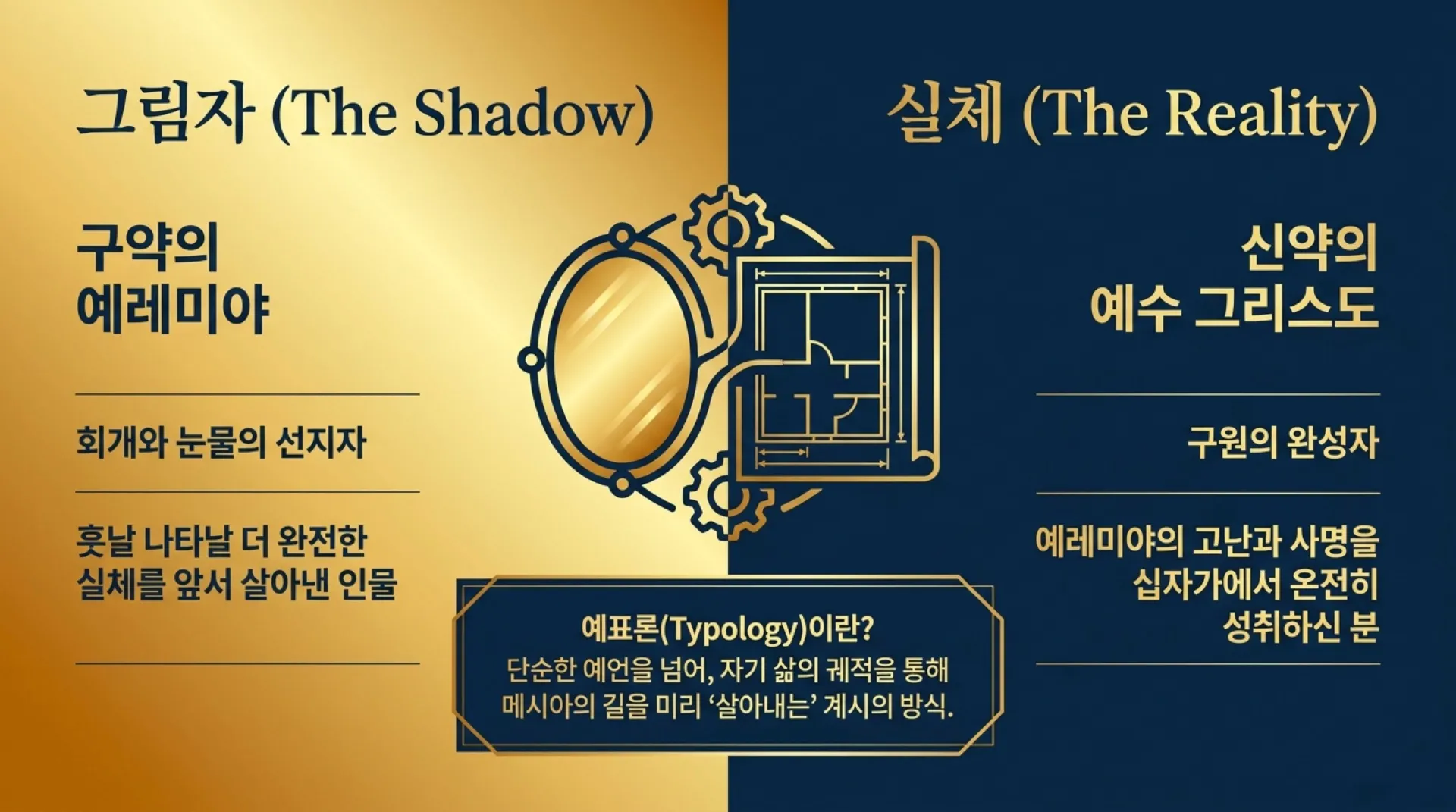 [기독론(172)] The_Messianic_Mirror.pdf_2_vora.jpg.webp