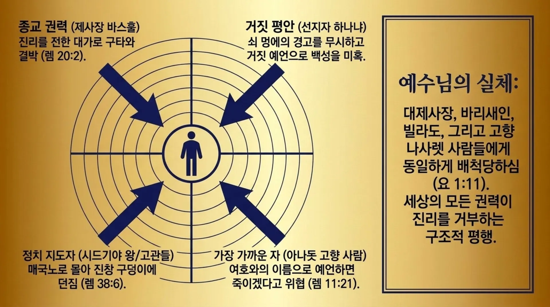 [기독론(172)] The_Messianic_Mirror.pdf_6_vora.jpg.webp