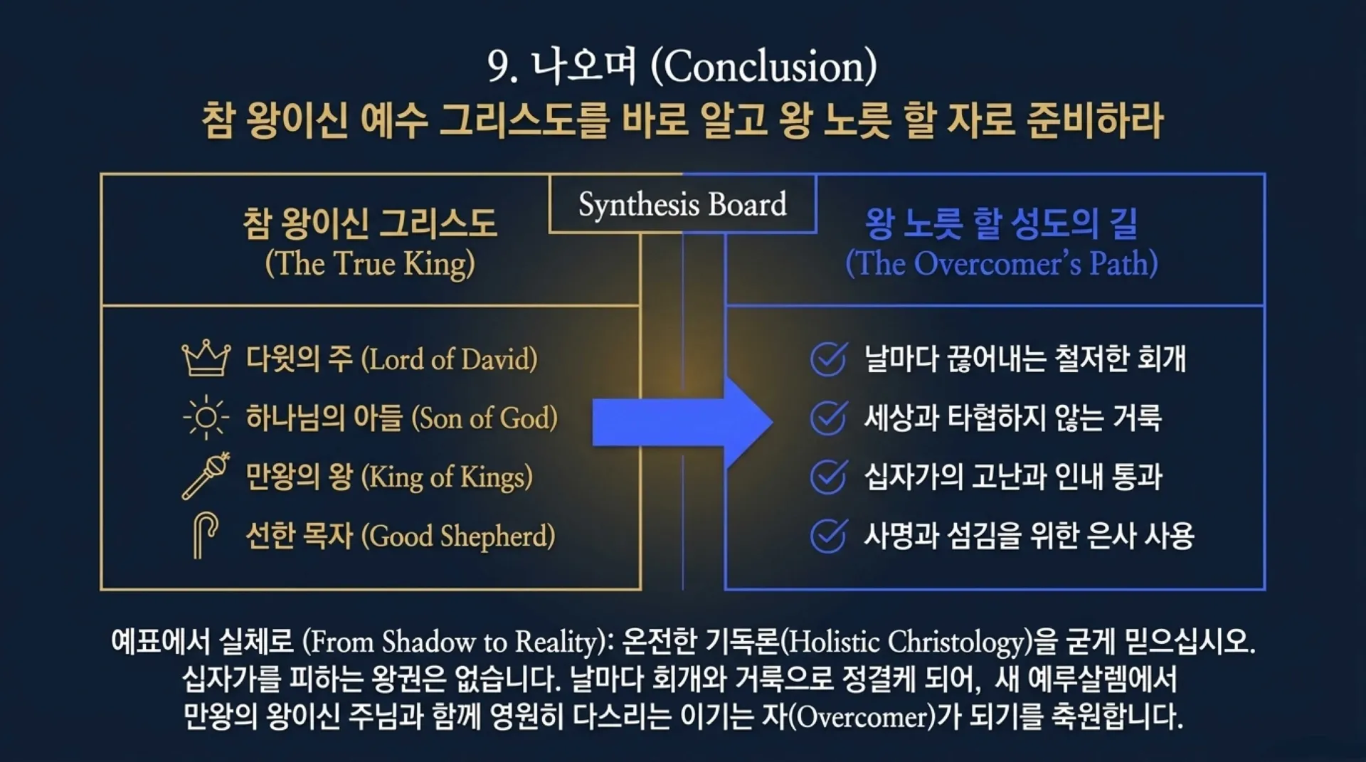[기독론(101)] Blueprint_of_the_Kingdom.pdf_10_vora.jpg.webp