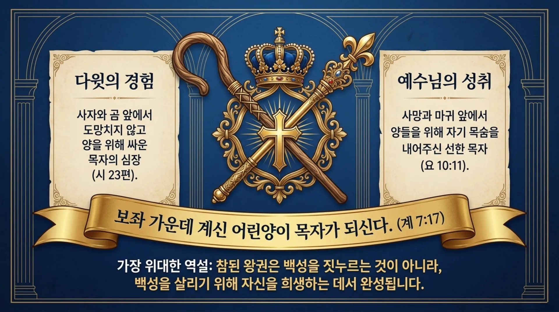 [기독론(101)] The_True_King_Jesus.pdf_10_vora.jpg.webp