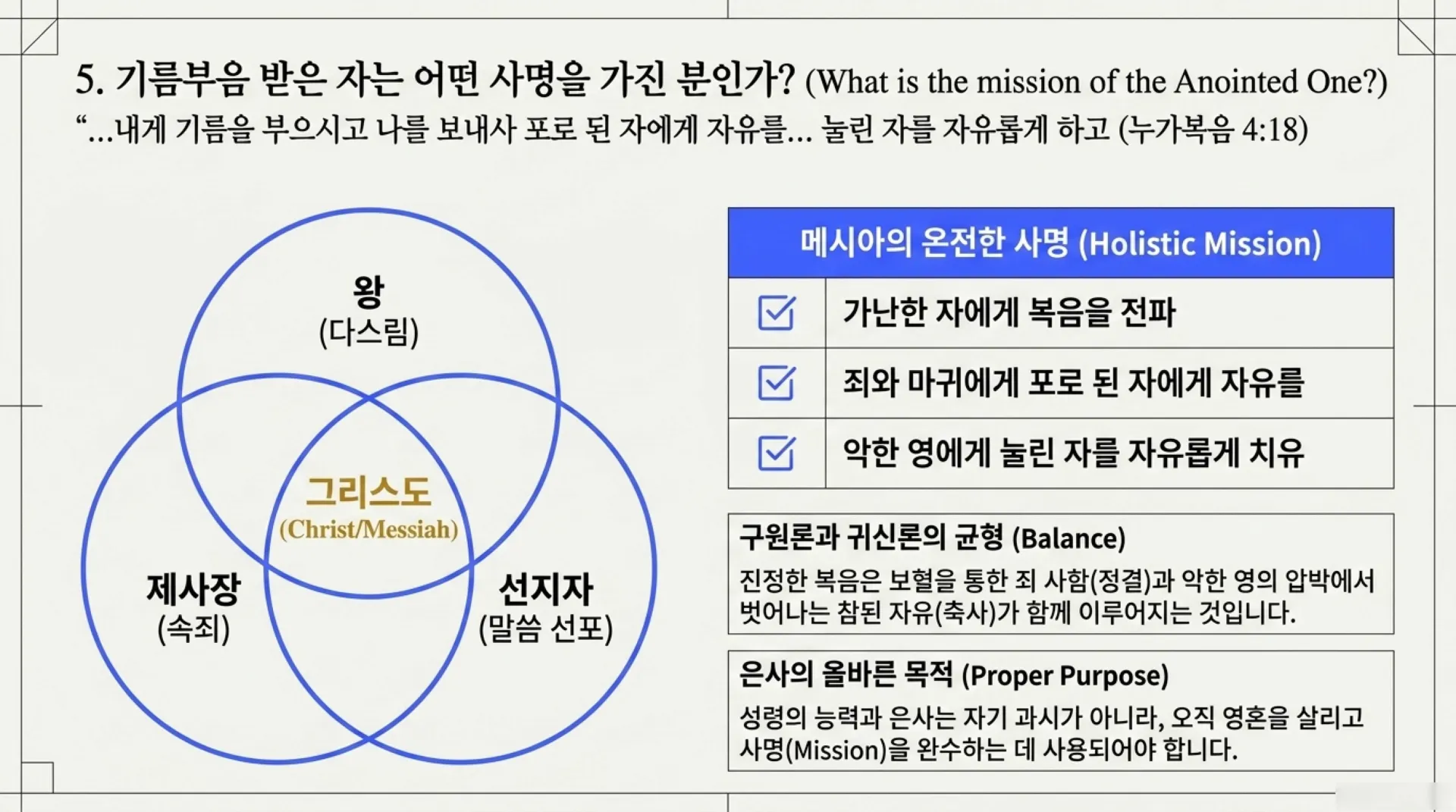 [기독론(101)] Blueprint_of_the_Kingdom.pdf_6_vora.jpg.webp